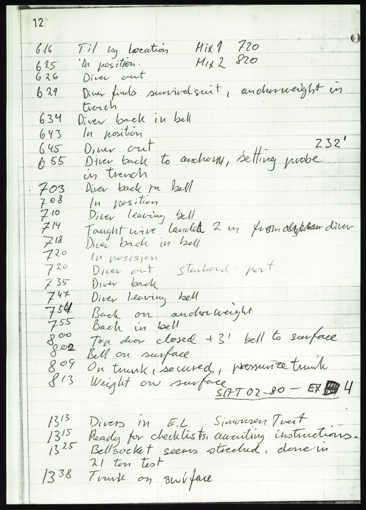 Justisdepartementet, Granskningskommisjonen ved Alexander Kielland-ulykken 27.3.1980, AV/RA-S-1165/D/L0018: R Feltopprydning (Doku.liste + R2, R4-R6 av 6), 1980-1981, p. 22