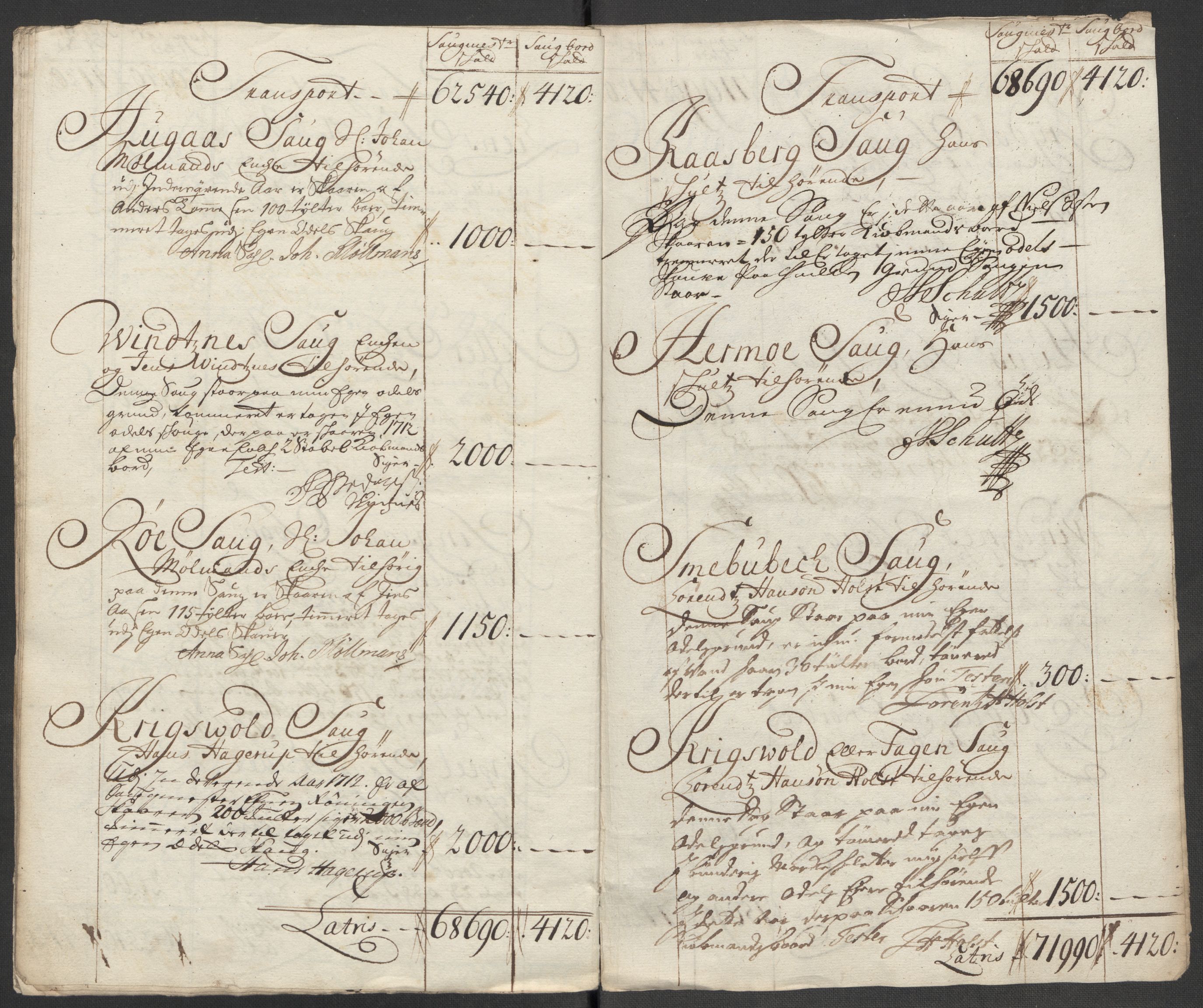 Rentekammeret inntil 1814, Reviderte regnskaper, Fogderegnskap, AV/RA-EA-4092/R60/L3963: Fogderegnskap Orkdal og Gauldal, 1712, p. 302