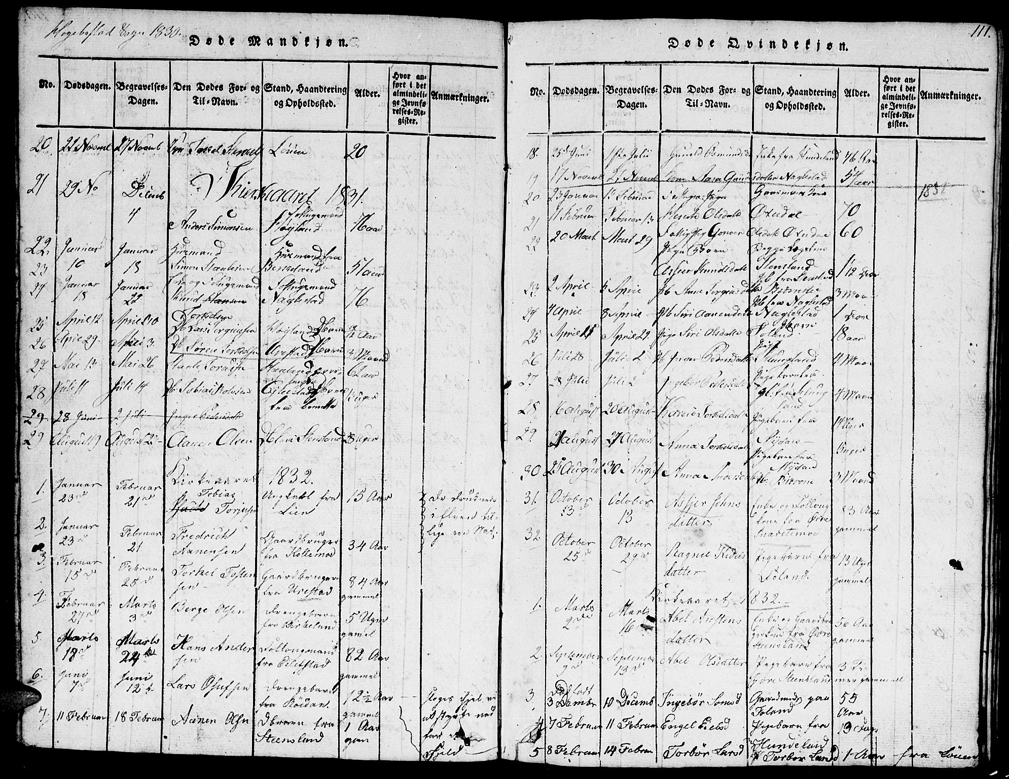 Hægebostad sokneprestkontor, AV/SAK-1111-0024/F/Fb/Fba/L0001: Parish register (copy) no. B 1, 1815-1844, p. 111