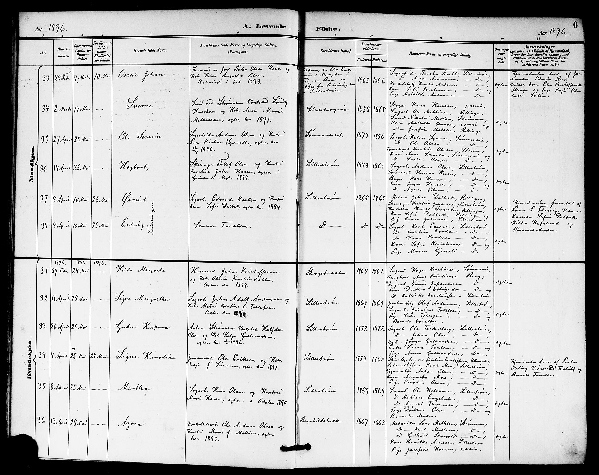 Skedsmo prestekontor Kirkebøker, AV/SAO-A-10033a/G/Ga/L0005a: Parish register (copy) no. I 5A, 1896-1901, p. 6