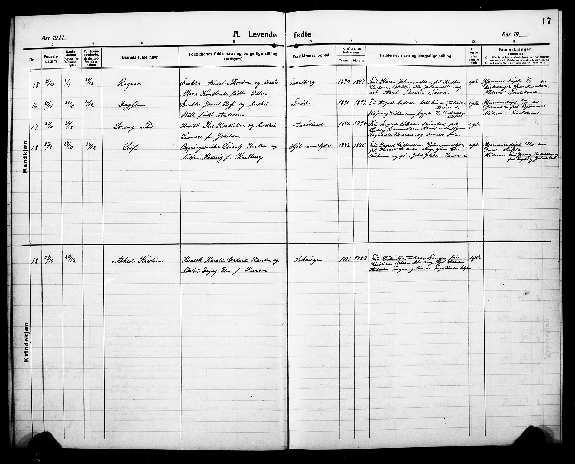 Nøtterøy kirkebøker, AV/SAKO-A-354/G/Gc/L0001: Parish register (copy) no. III 1, 1915-1930, p. 17