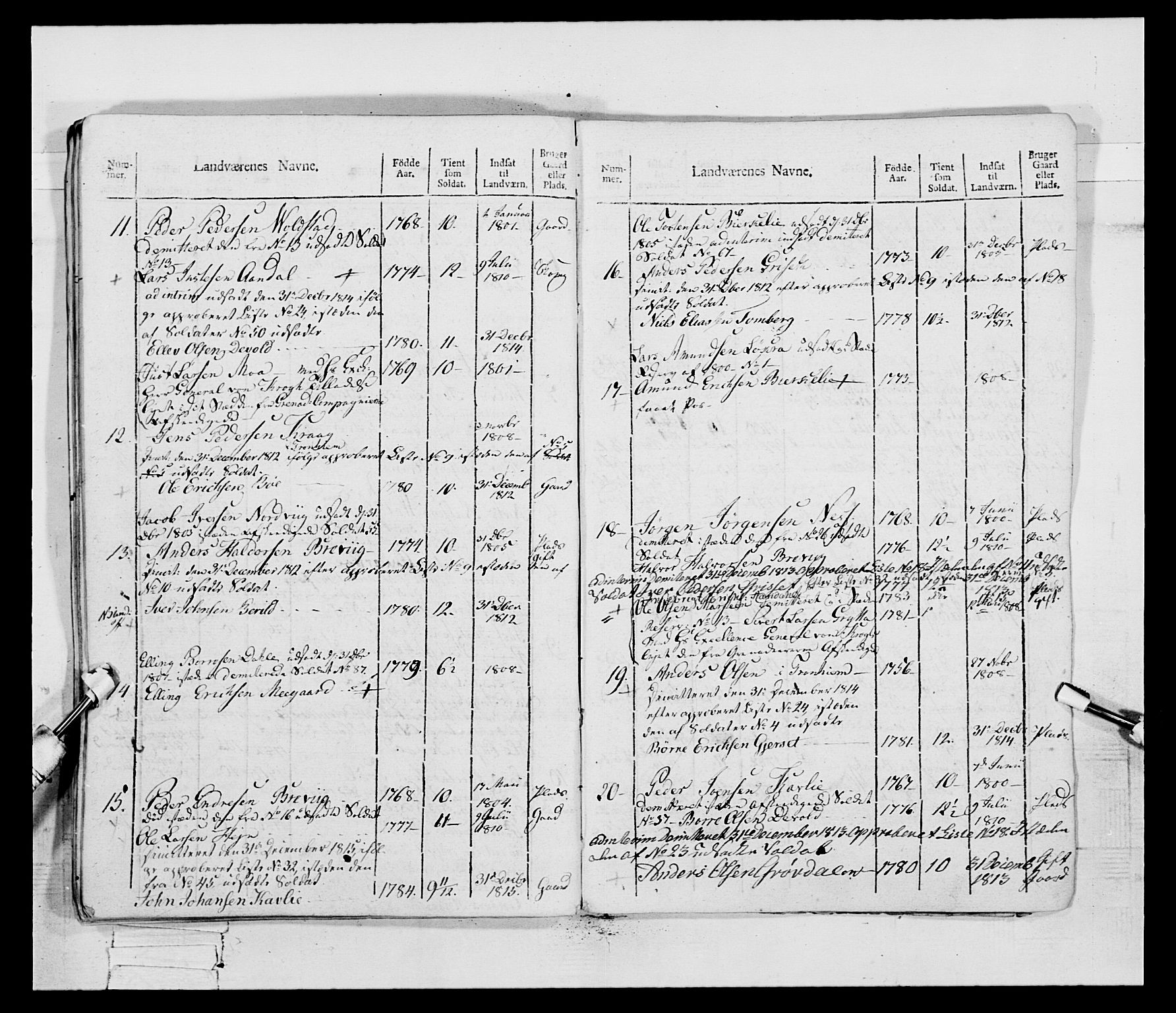 Generalitets- og kommissariatskollegiet, Det kongelige norske kommissariatskollegium, RA/EA-5420/E/Eh/L0083b: 2. Trondheimske nasjonale infanteriregiment, 1810, p. 36