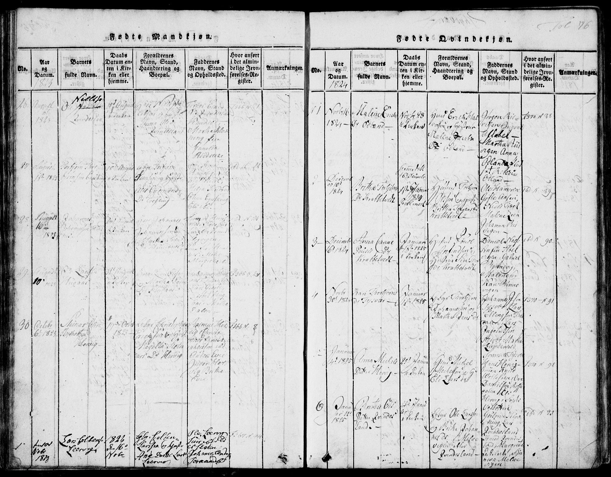 Skjold sokneprestkontor, SAST/A-101847/H/Ha/Hab/L0002: Parish register (copy) no. B 2 /1, 1815-1830, p. 76