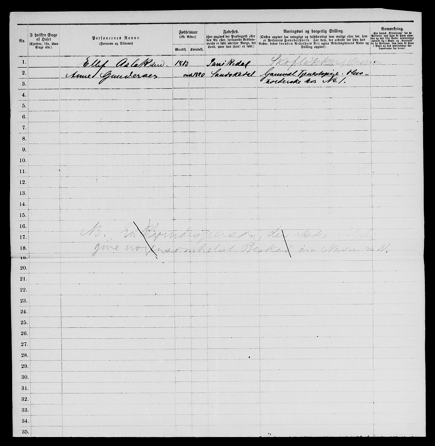 SAKO, 1885 census for 0801 Kragerø, 1885, p. 94