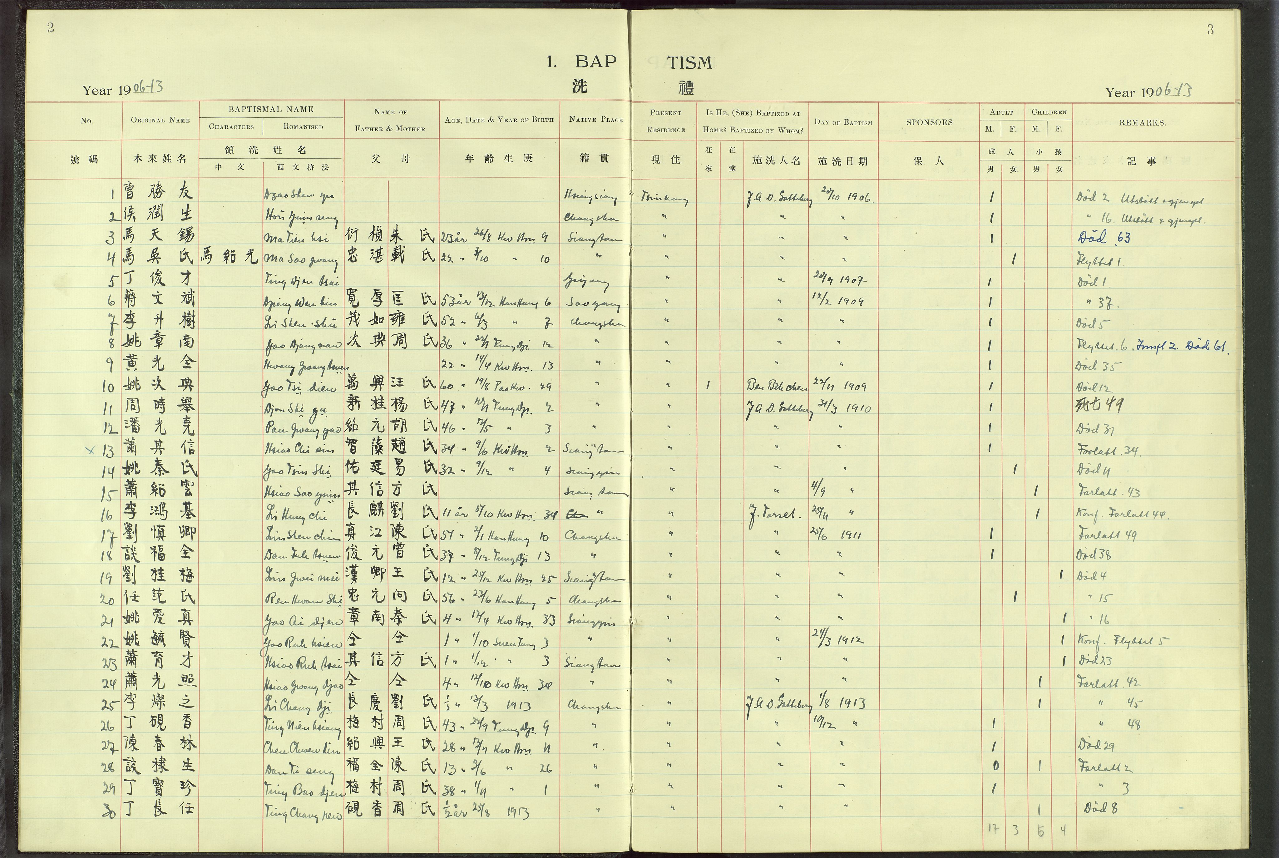 Det Norske Misjonsselskap - utland - Kina (Hunan), VID/MA-A-1065/Dm/L0008: Parish register (official) no. 53, 1906-1948, p. 2-3