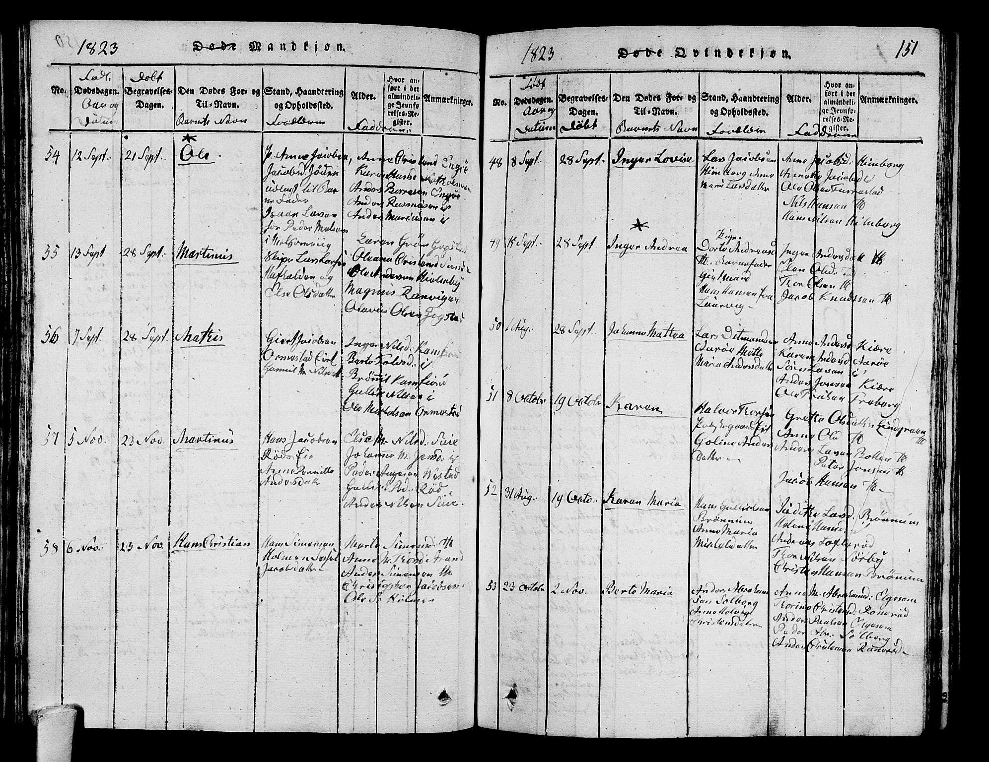 Sandar kirkebøker, SAKO/A-243/G/Ga/L0001: Parish register (copy) no. 1, 1814-1835, p. 151