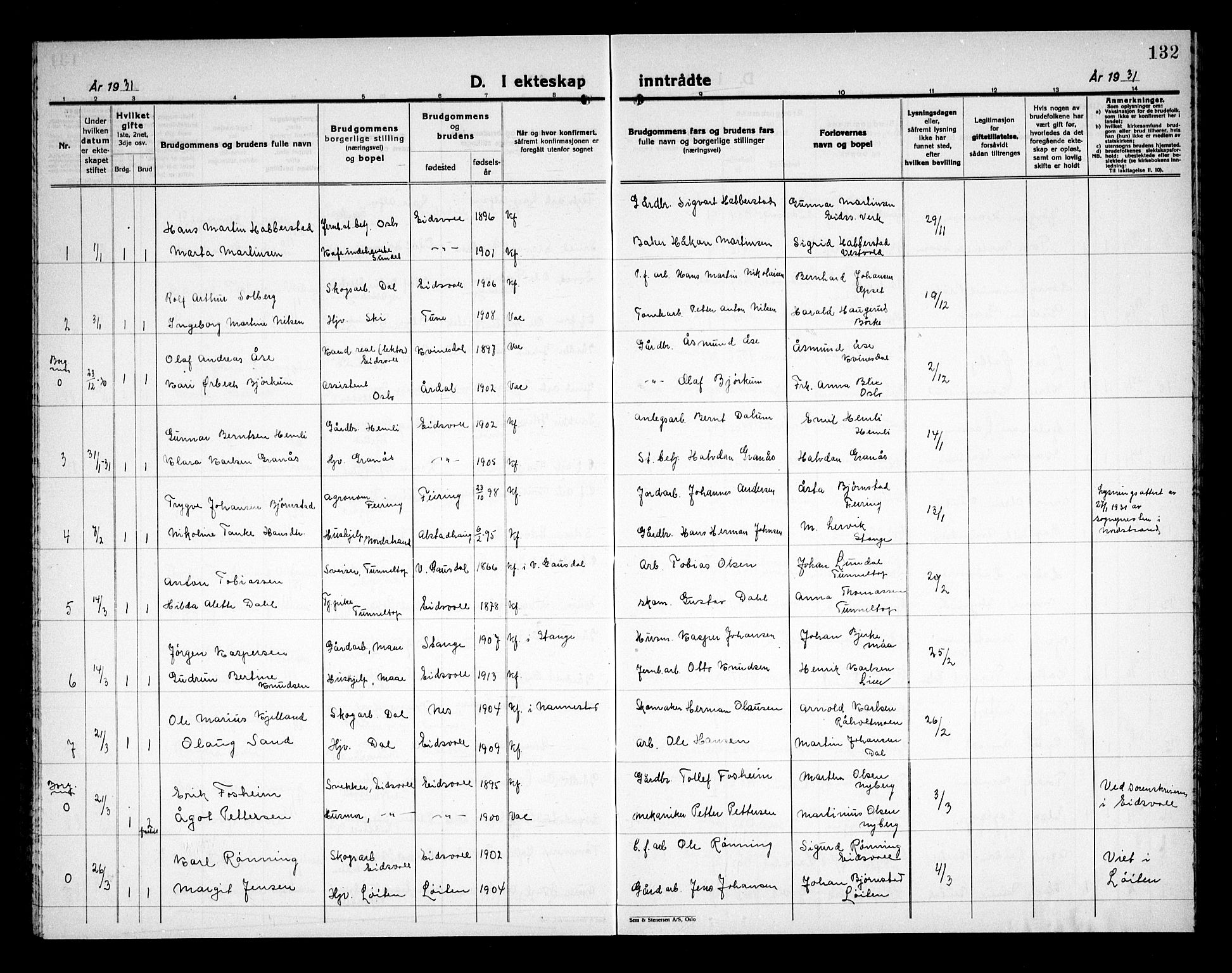 Eidsvoll prestekontor Kirkebøker, AV/SAO-A-10888/G/Ga/L0011: Parish register (copy) no. I 11, 1926-1936, p. 132