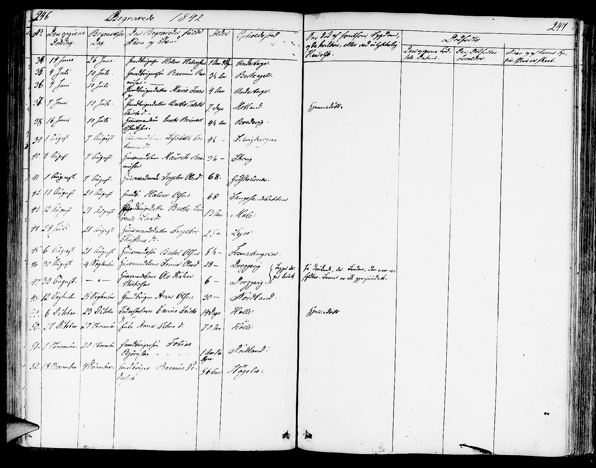 Strand sokneprestkontor, AV/SAST-A-101828/H/Ha/Haa/L0005: Parish register (official) no. A 5, 1833-1854, p. 246-247