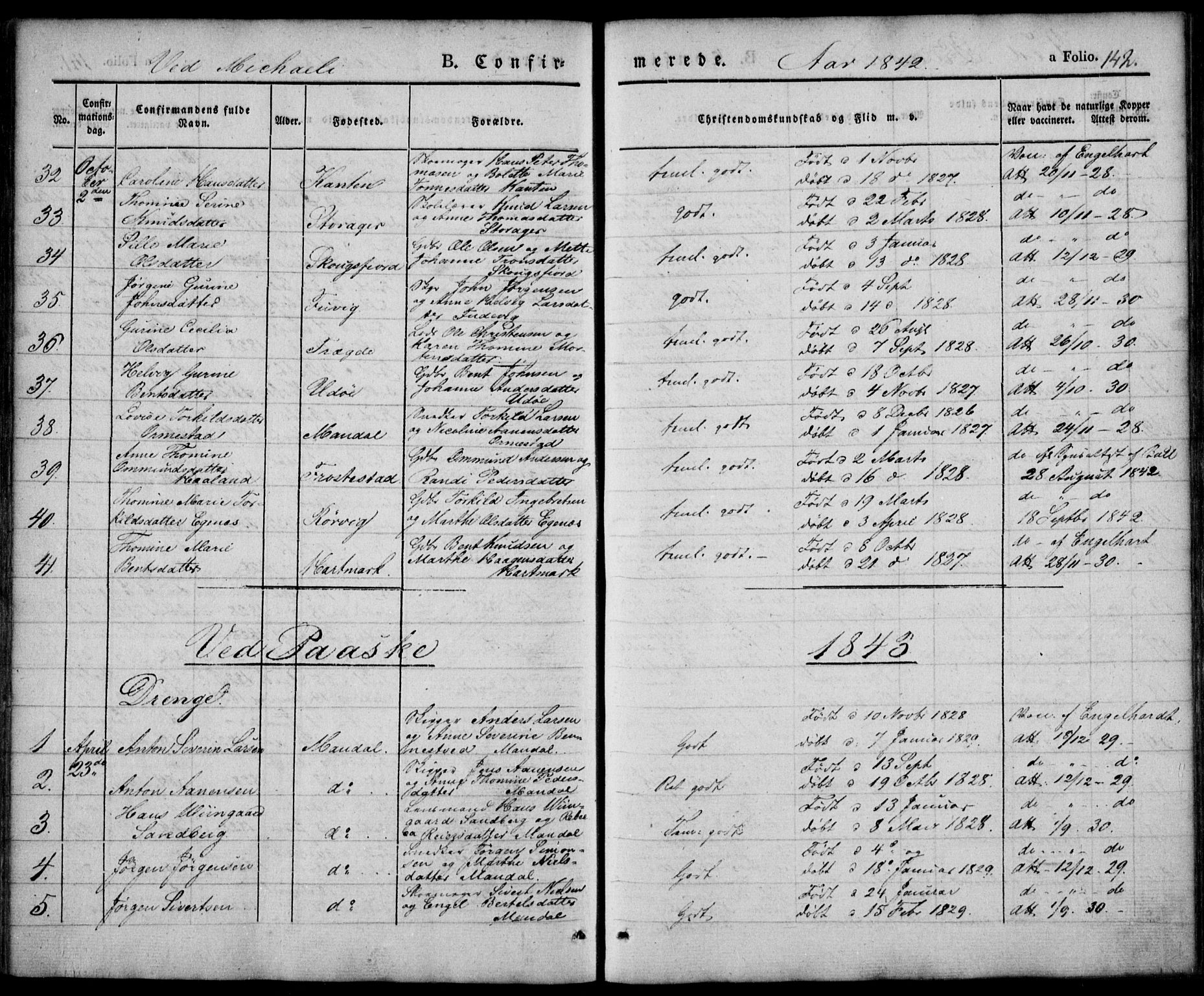 Mandal sokneprestkontor, SAK/1111-0030/F/Fa/Faa/L0012: Parish register (official) no. A 12, 1840-1847, p. 142