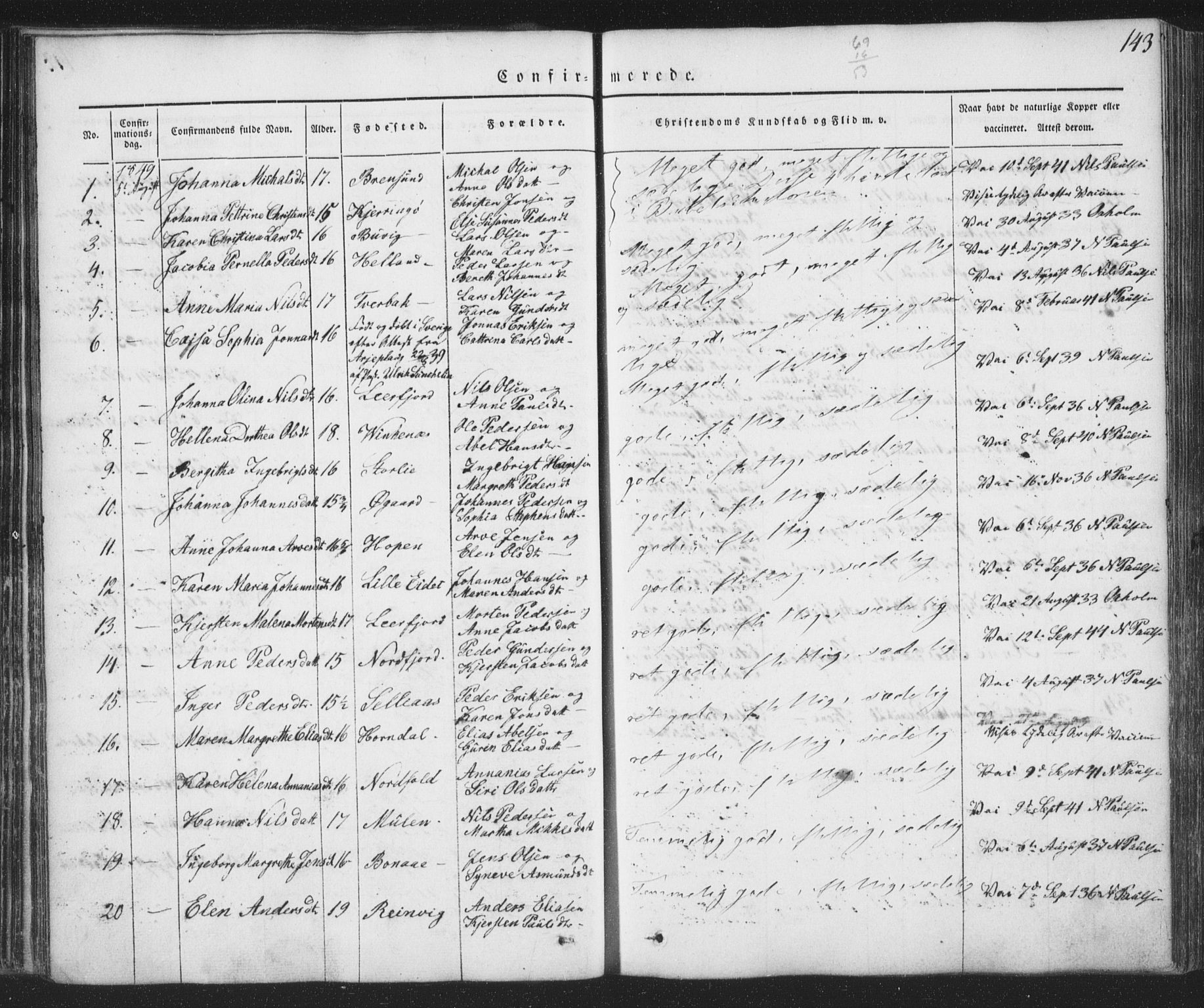 Ministerialprotokoller, klokkerbøker og fødselsregistre - Nordland, AV/SAT-A-1459/853/L0769: Parish register (official) no. 853A08, 1836-1856, p. 143