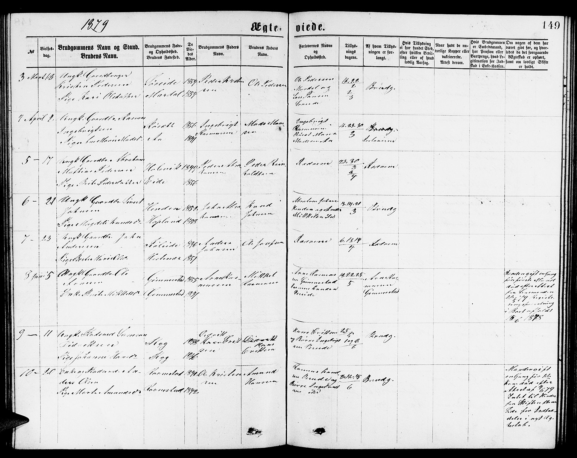 Gloppen sokneprestembete, SAB/A-80101/H/Hab/Habb/L0001: Parish register (copy) no. B 1, 1872-1888, p. 149
