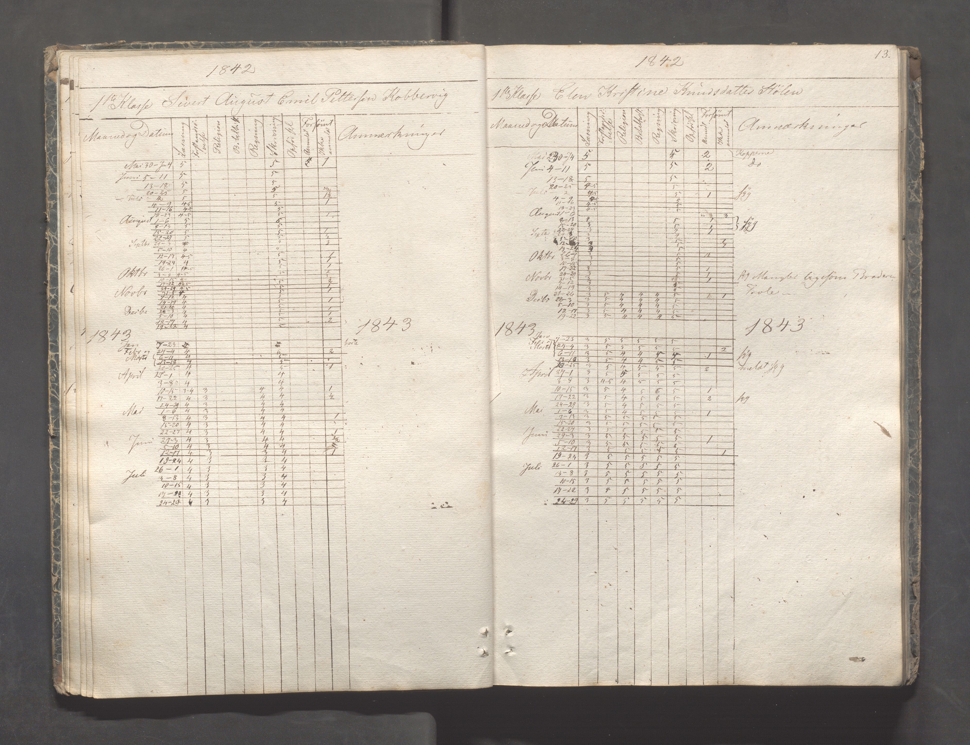 Kopervik Kommune - Kopervik skole, IKAR/K-102472/H/L0005: Skoleprotokoll, 1841-1855, p. 13