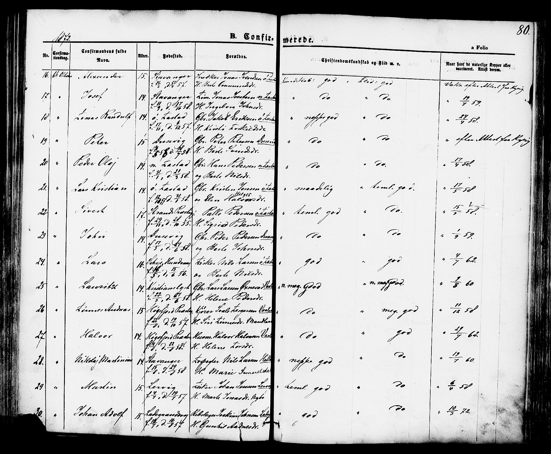 Hetland sokneprestkontor, AV/SAST-A-101826/30/30BA/L0004: Parish register (official) no. A 4, 1862-1881, p. 80