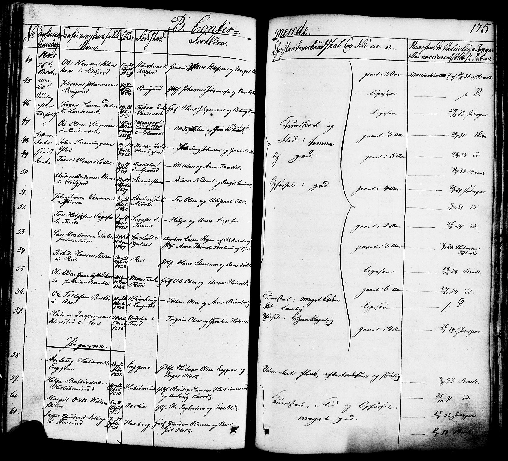 Heddal kirkebøker, AV/SAKO-A-268/F/Fa/L0006: Parish register (official) no. I 6, 1837-1854, p. 175