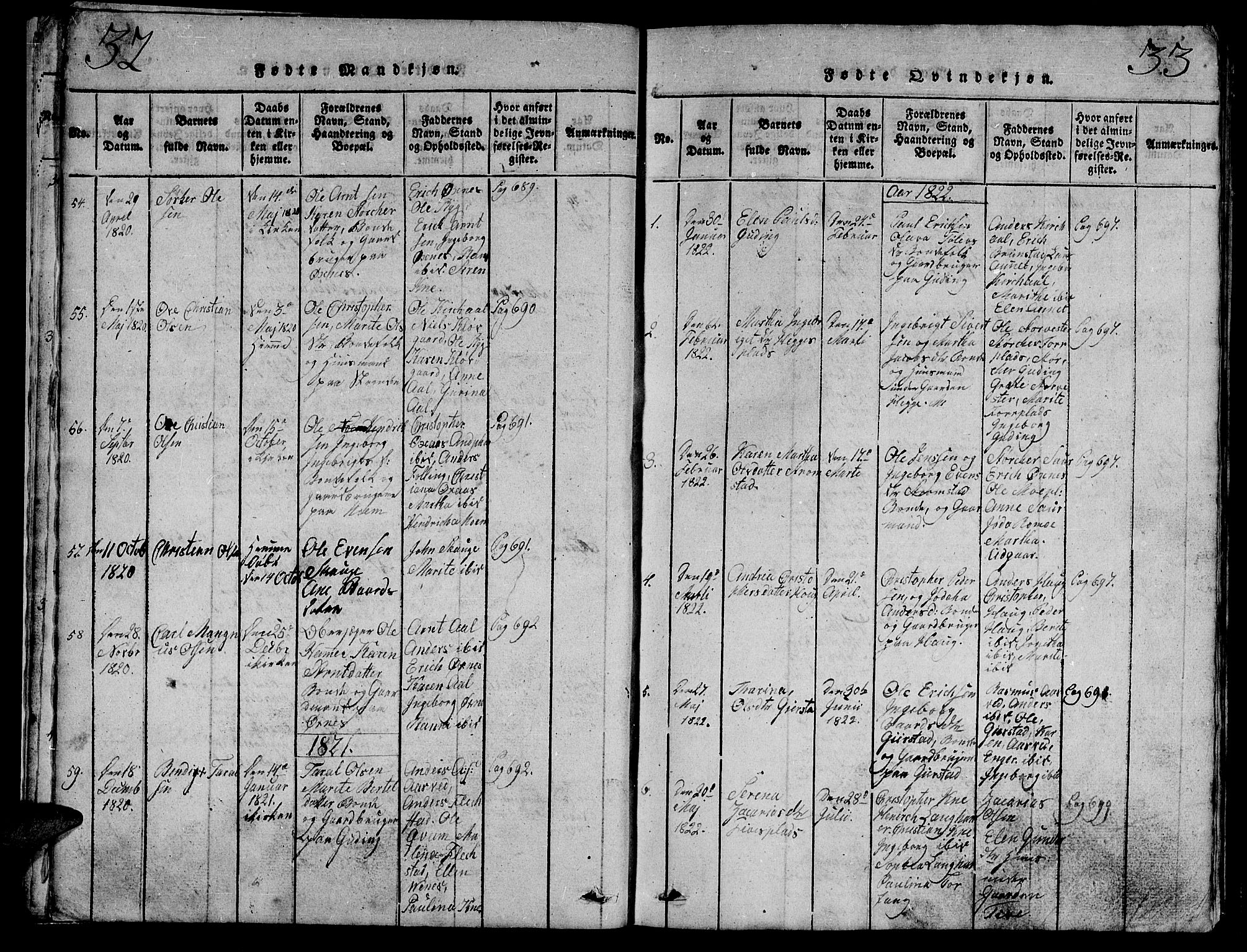 Ministerialprotokoller, klokkerbøker og fødselsregistre - Nord-Trøndelag, SAT/A-1458/747/L0459: Parish register (copy) no. 747C01, 1816-1842, p. 32-33