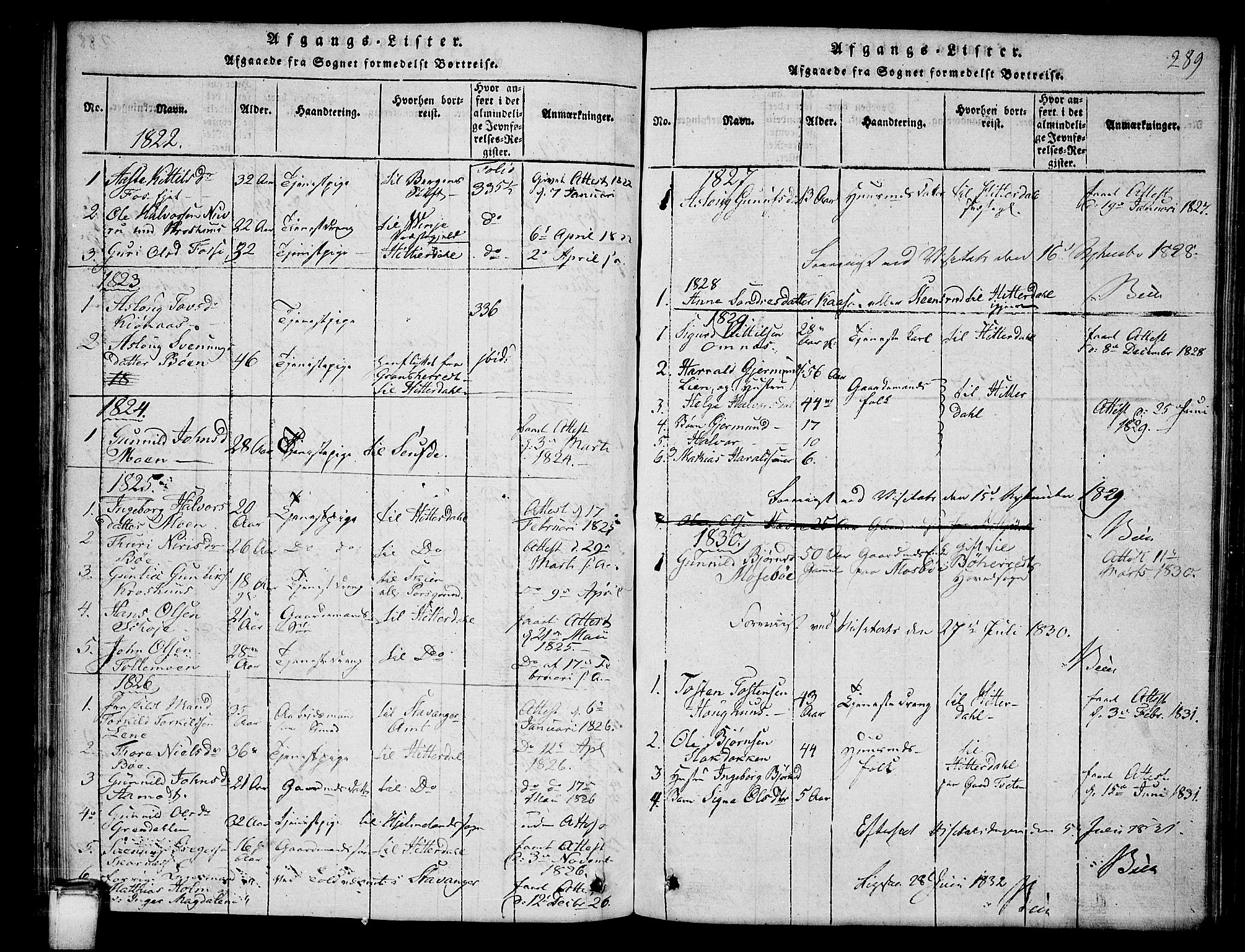 Hjartdal kirkebøker, AV/SAKO-A-270/G/Gb/L0001: Parish register (copy) no. II 1, 1815-1842, p. 289