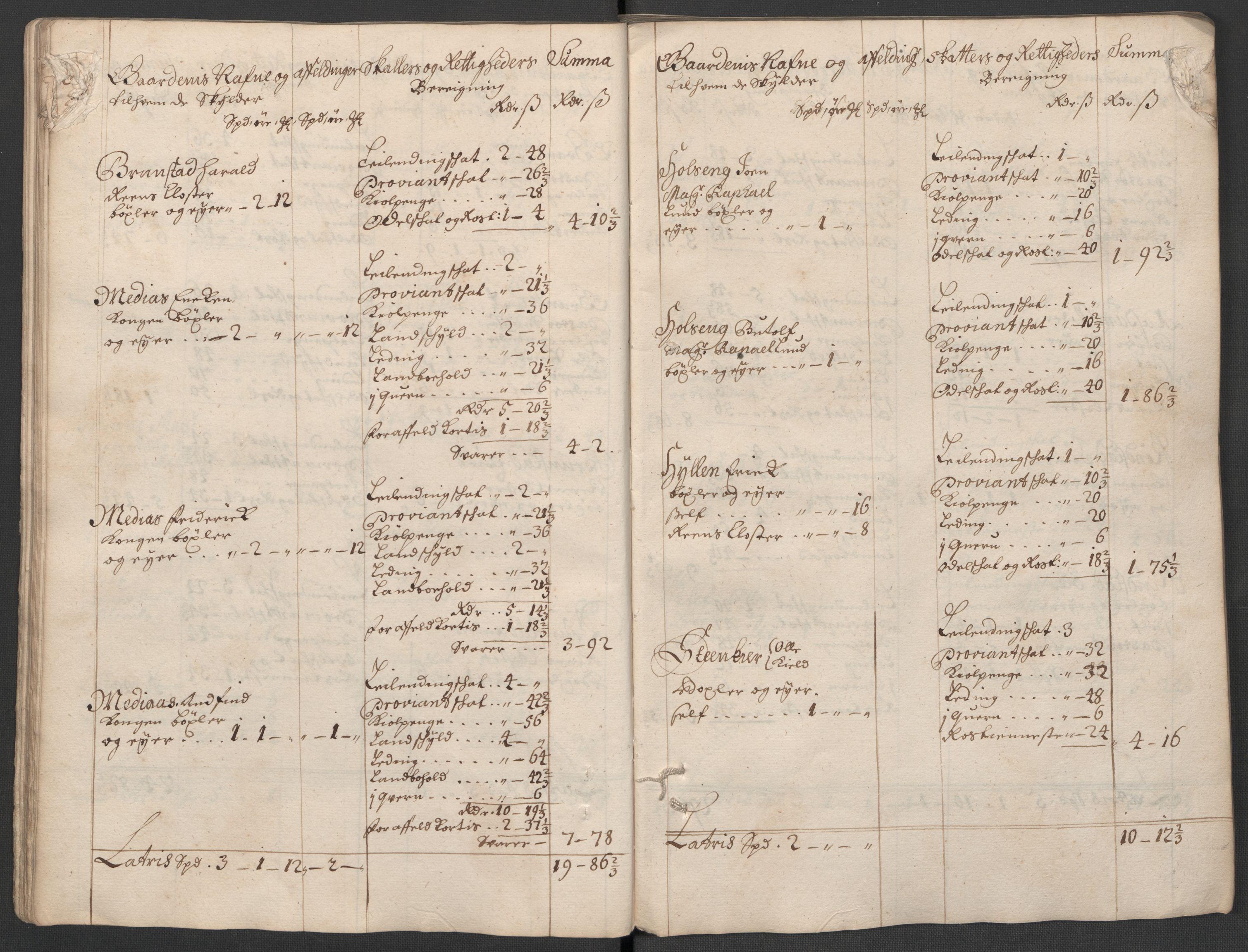 Rentekammeret inntil 1814, Reviderte regnskaper, Fogderegnskap, AV/RA-EA-4092/R63/L4313: Fogderegnskap Inderøy, 1703-1704, p. 52