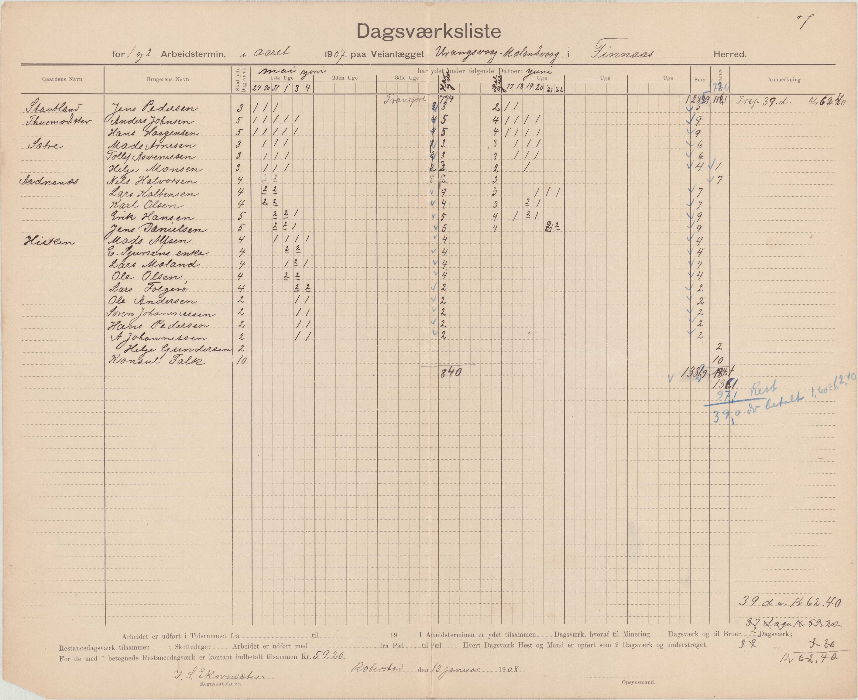 Finnaas kommune. Formannskapet, IKAH/1218a-021/E/Ea/L0002/0005: Rekneskap for veganlegg / Rekneskap for veganlegget Urangsvåg - Mælandsvåg, 1907-1909, p. 7