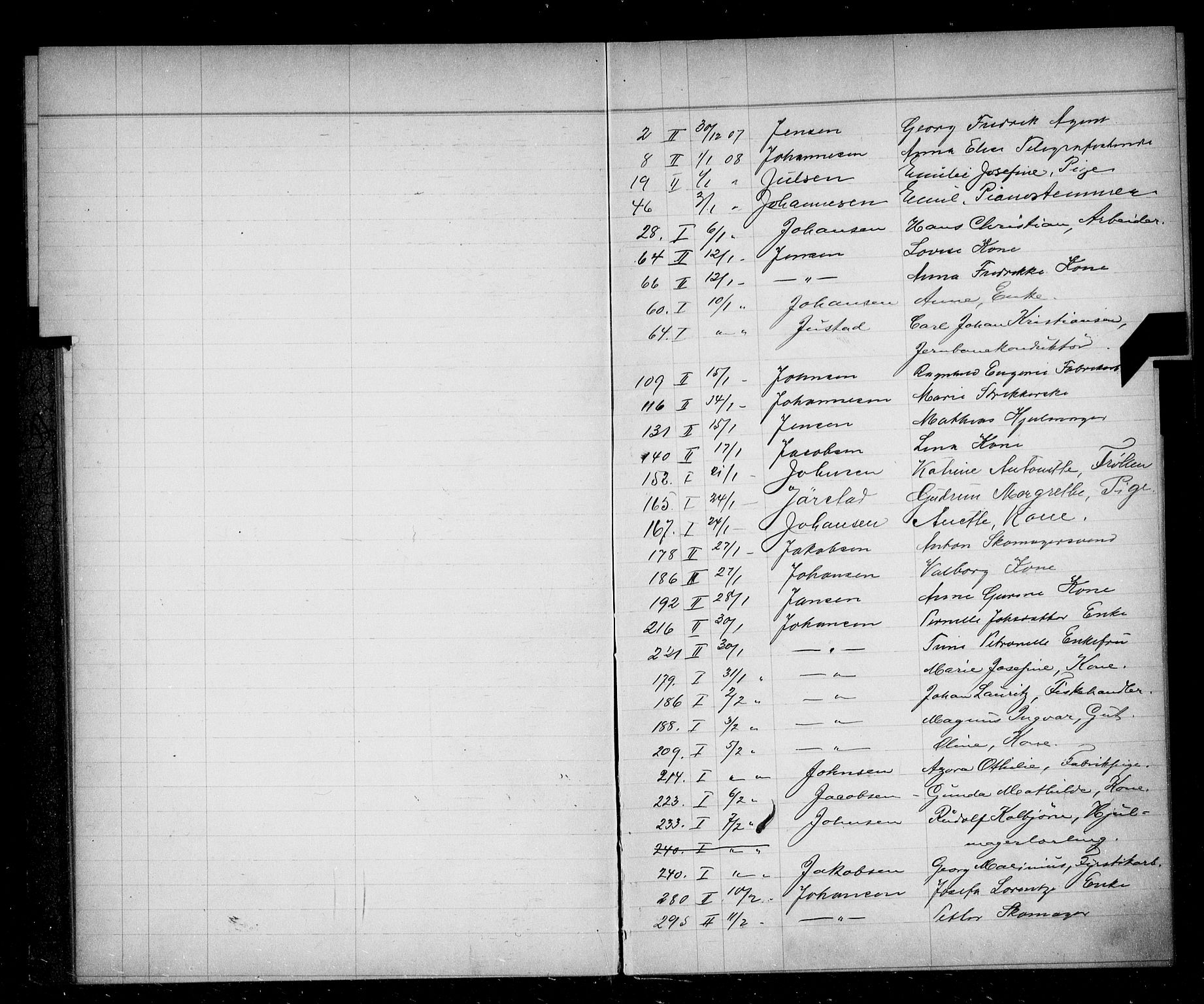 Oslo skifterett, AV/SAO-A-10383/F/Fa/Faa/L0008: Navneregister, 1908