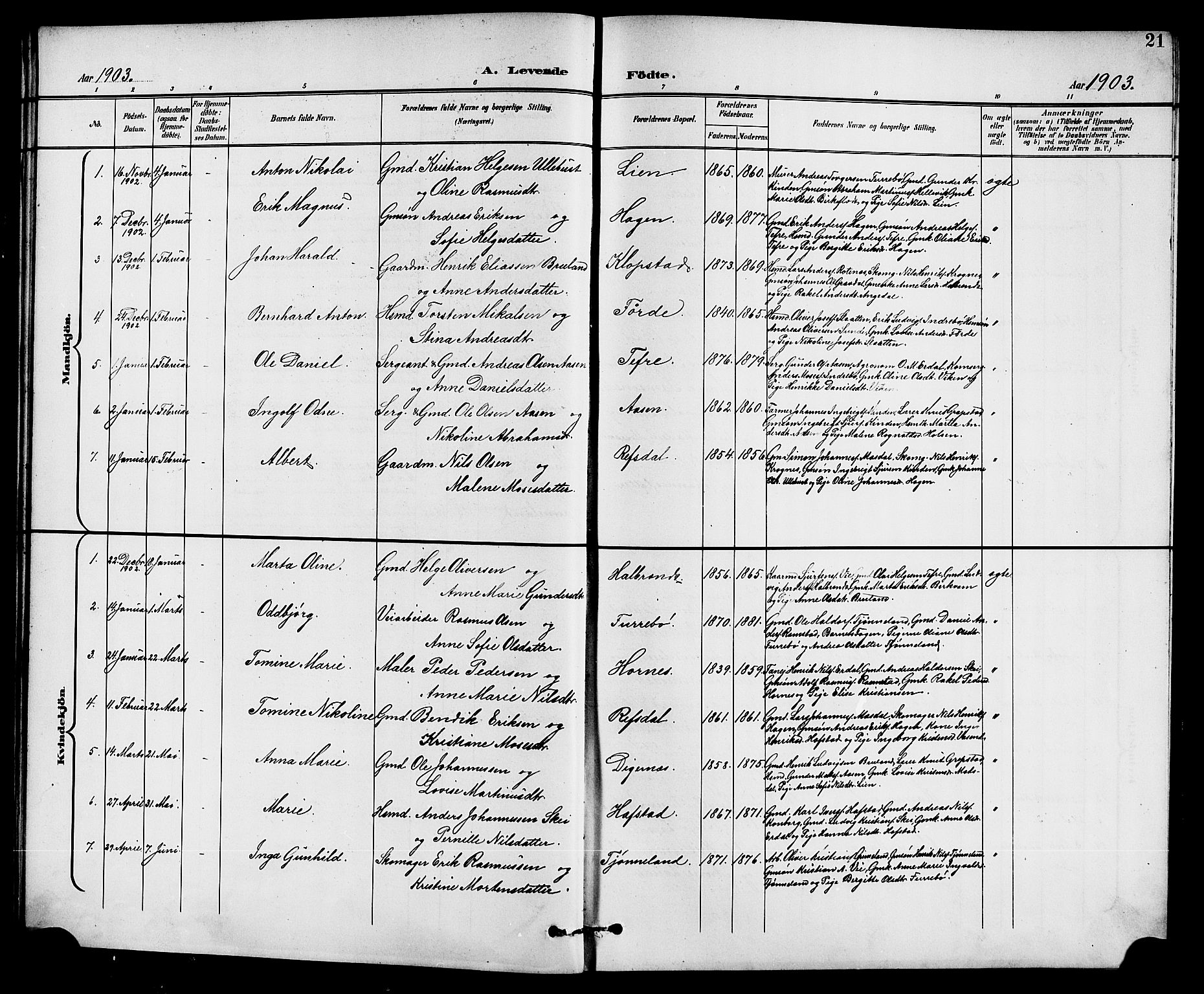 Førde sokneprestembete, AV/SAB-A-79901/H/Hab/Haba/L0003: Parish register (copy) no. A 3, 1899-1924, p. 21