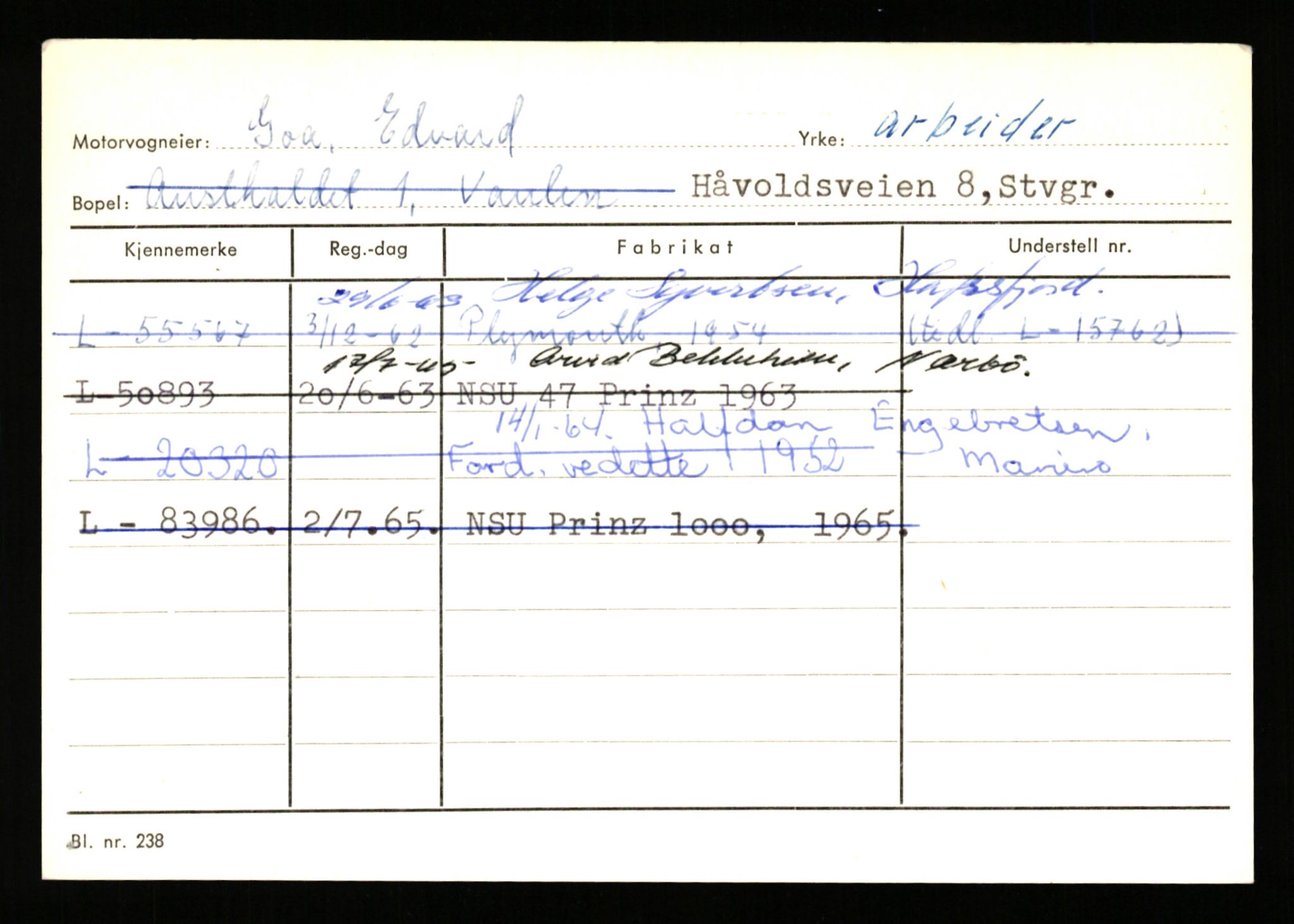 Stavanger trafikkstasjon, AV/SAST-A-101942/0/H/L0011: Gjestsen - Gunvaldsen, 1930-1971, p. 257