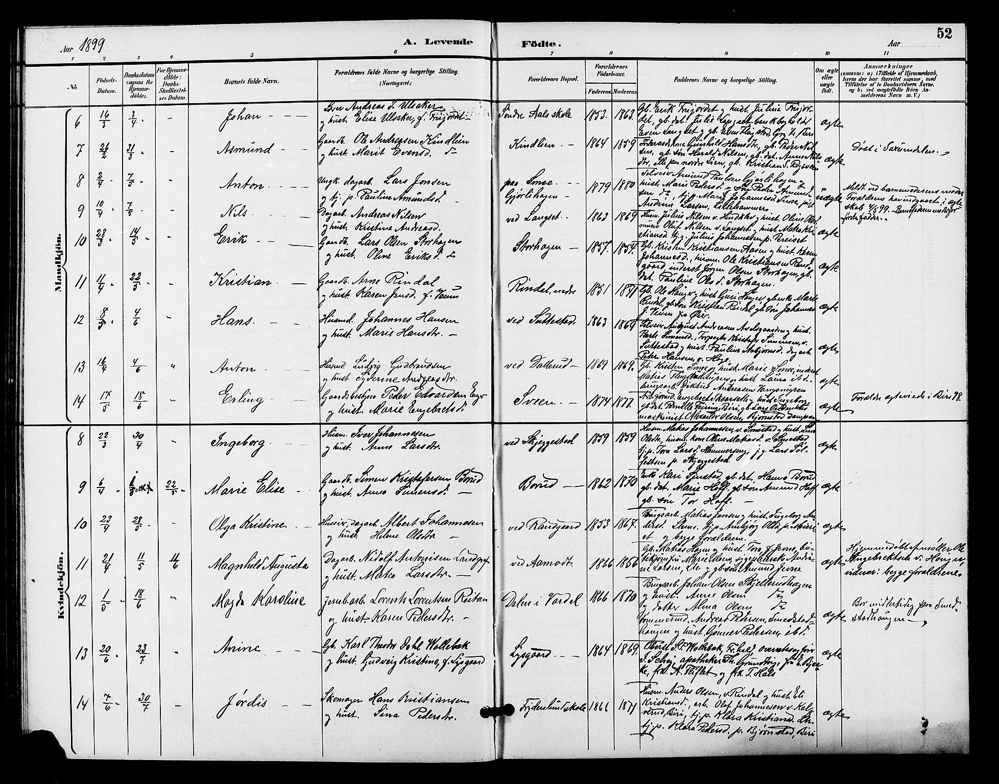 Fåberg prestekontor, SAH/PREST-086/H/Ha/Hab/L0009: Parish register (copy) no. 9, 1891-1902, p. 52