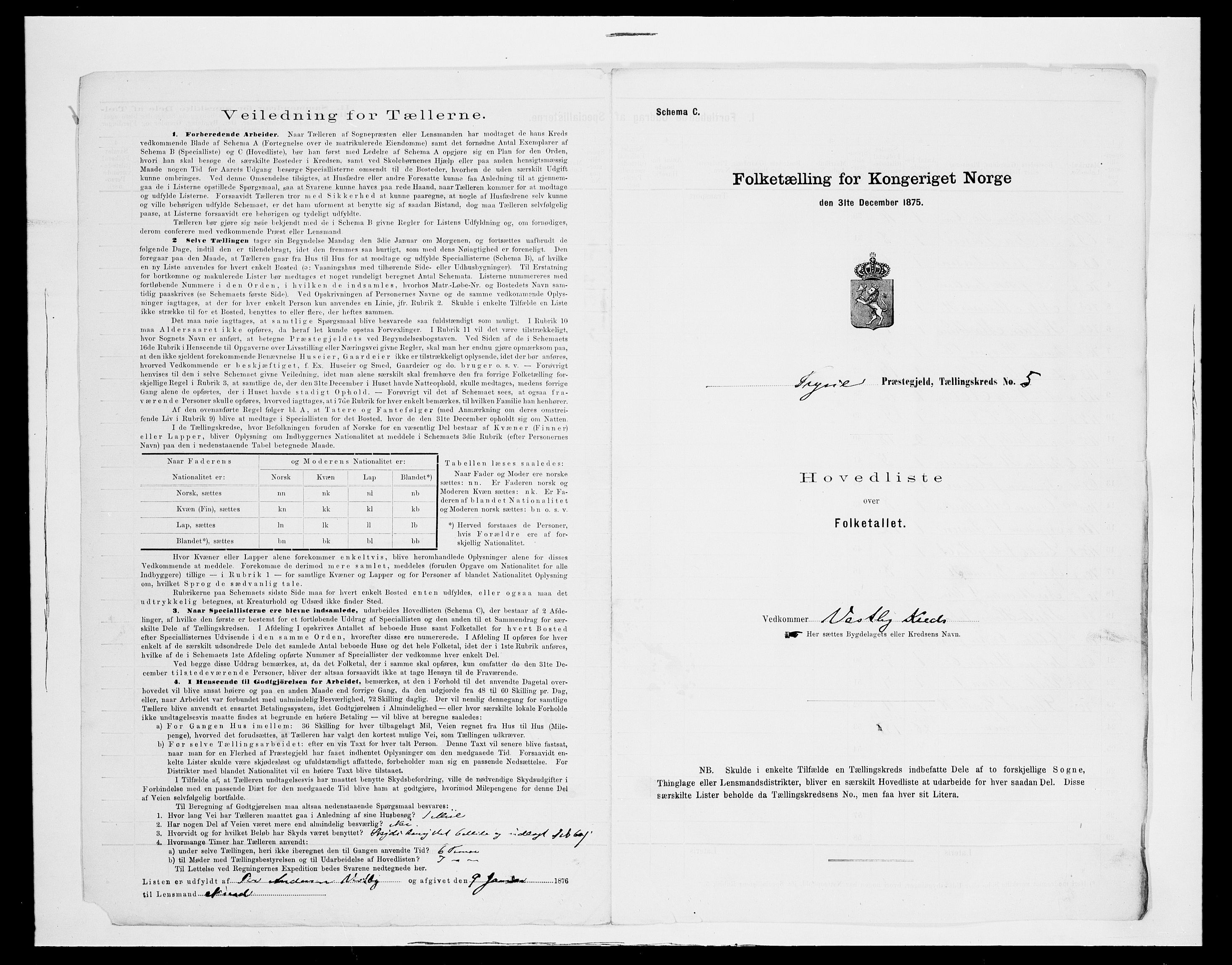 SAH, 1875 census for 0428P Trysil, 1875, p. 25