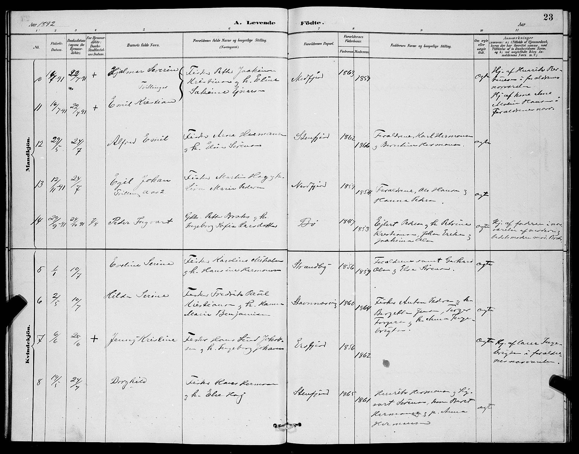 Berg sokneprestkontor, AV/SATØ-S-1318/G/Ga/Gab/L0004klokker: Parish register (copy) no. 4, 1887-1897, p. 23