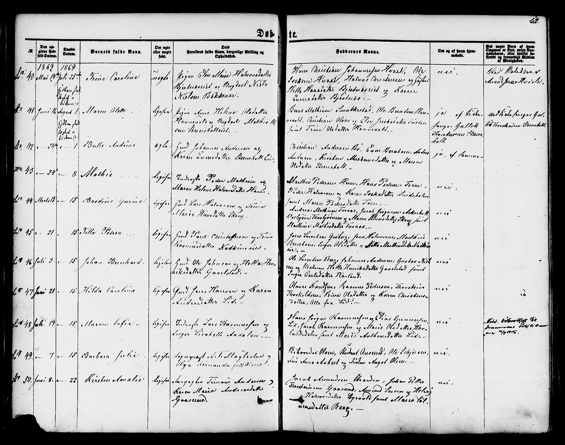 Lardal kirkebøker, AV/SAKO-A-350/F/Fa/L0007: Parish register (official) no. I 7, 1861-1880, p. 52