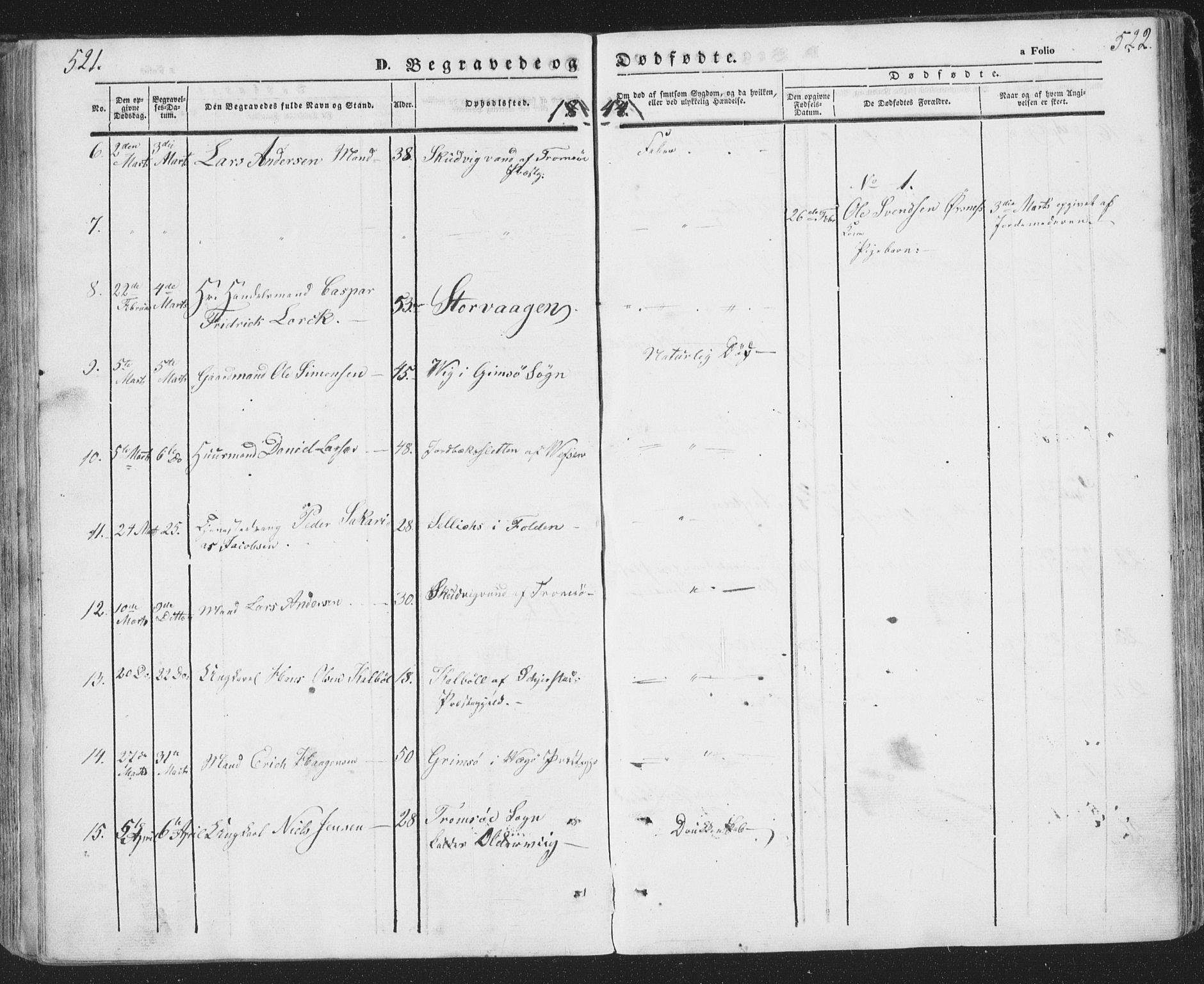 Ministerialprotokoller, klokkerbøker og fødselsregistre - Nordland, SAT/A-1459/874/L1072: Parish register (copy) no. 874C01, 1843-1859, p. 521-522