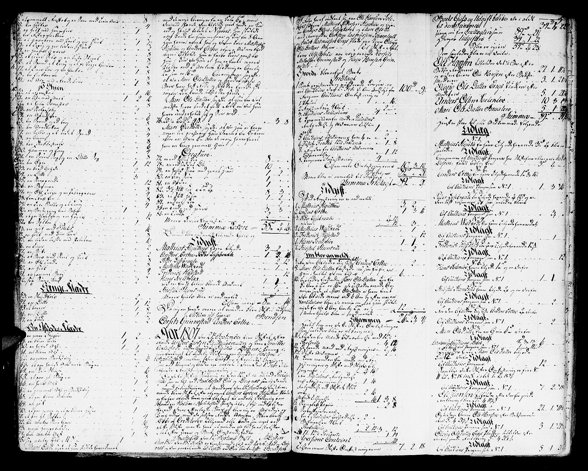Rakkestad sorenskriveri, AV/SAO-A-10686/H/Hb/L0007: Skifteprotokoller, 1807-1810, p. 4b-5a