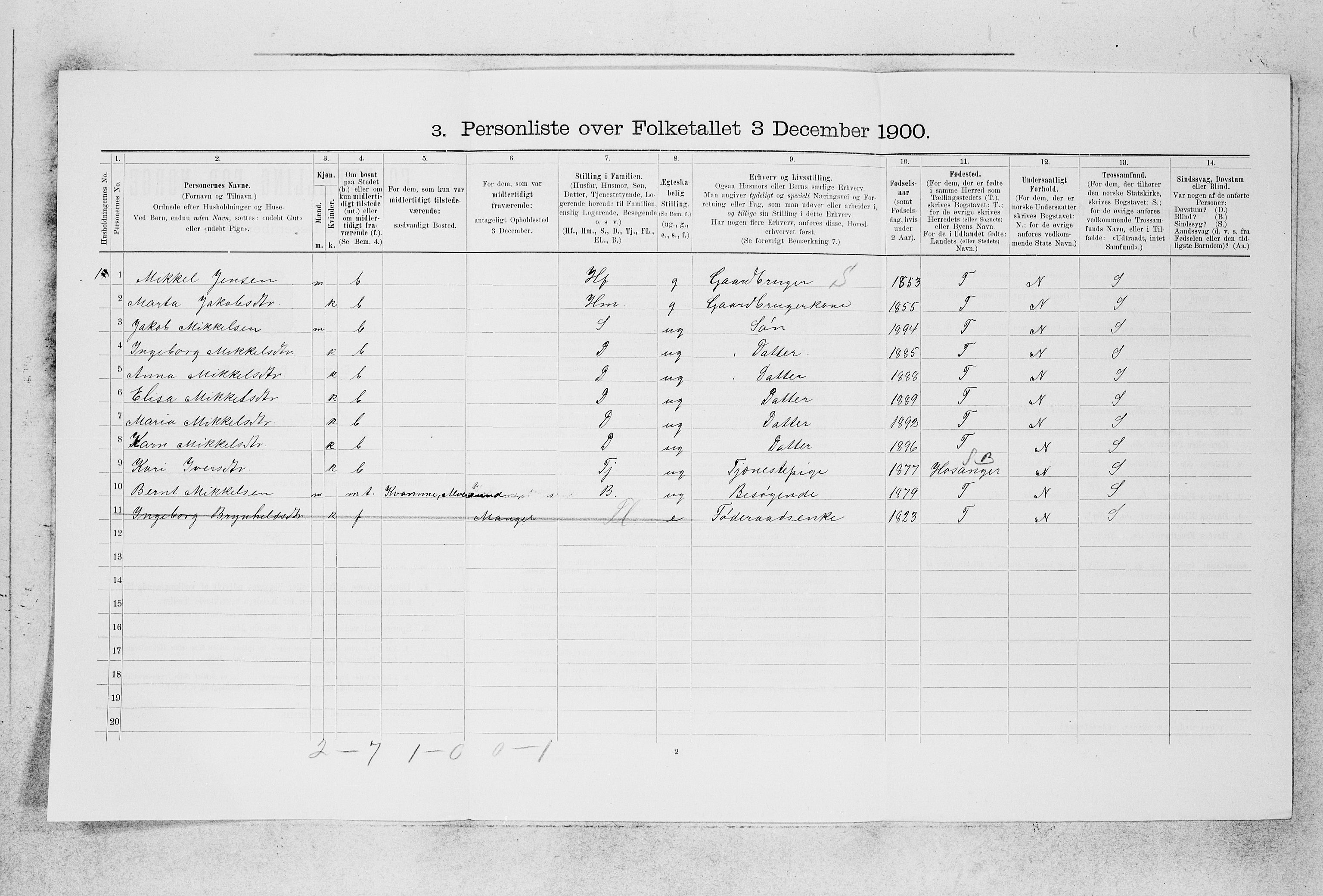 SAB, 1900 census for Alversund, 1900, p. 744