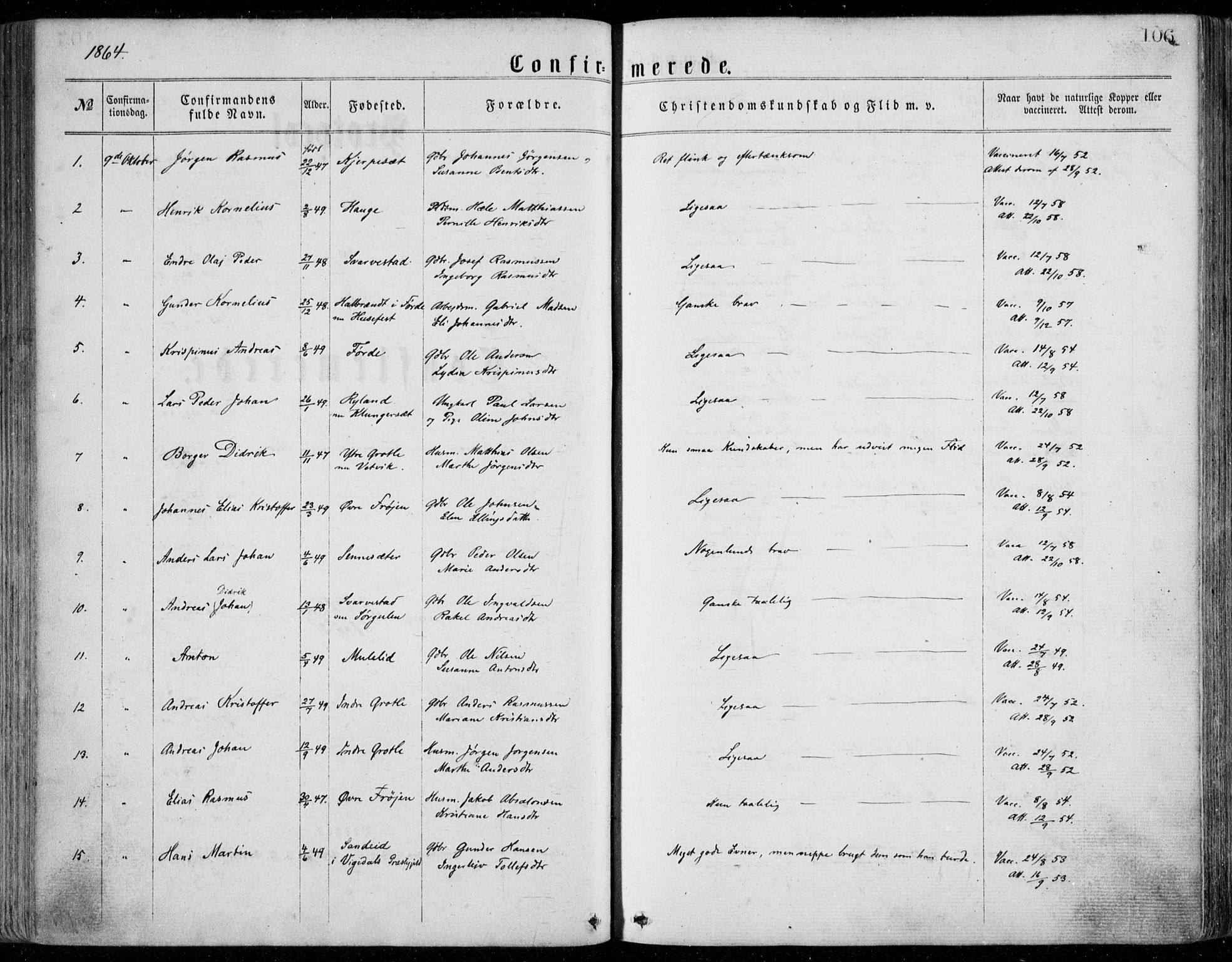 Bremanger sokneprestembete, SAB/A-82201/H/Haa/Haaa/L0001: Parish register (official) no. A  1, 1864-1883, p. 106