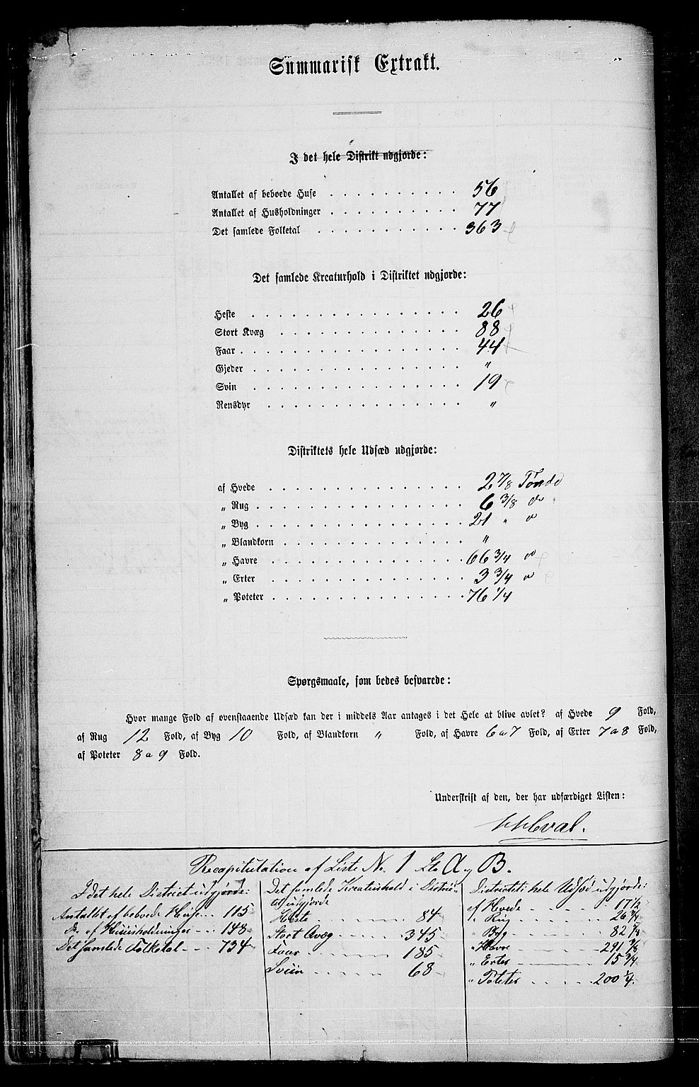 RA, 1865 census for Fet, 1865, p. 37