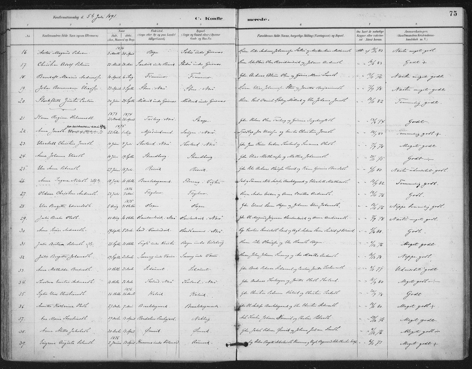 Ministerialprotokoller, klokkerbøker og fødselsregistre - Nord-Trøndelag, SAT/A-1458/780/L0644: Parish register (official) no. 780A08, 1886-1903, p. 75