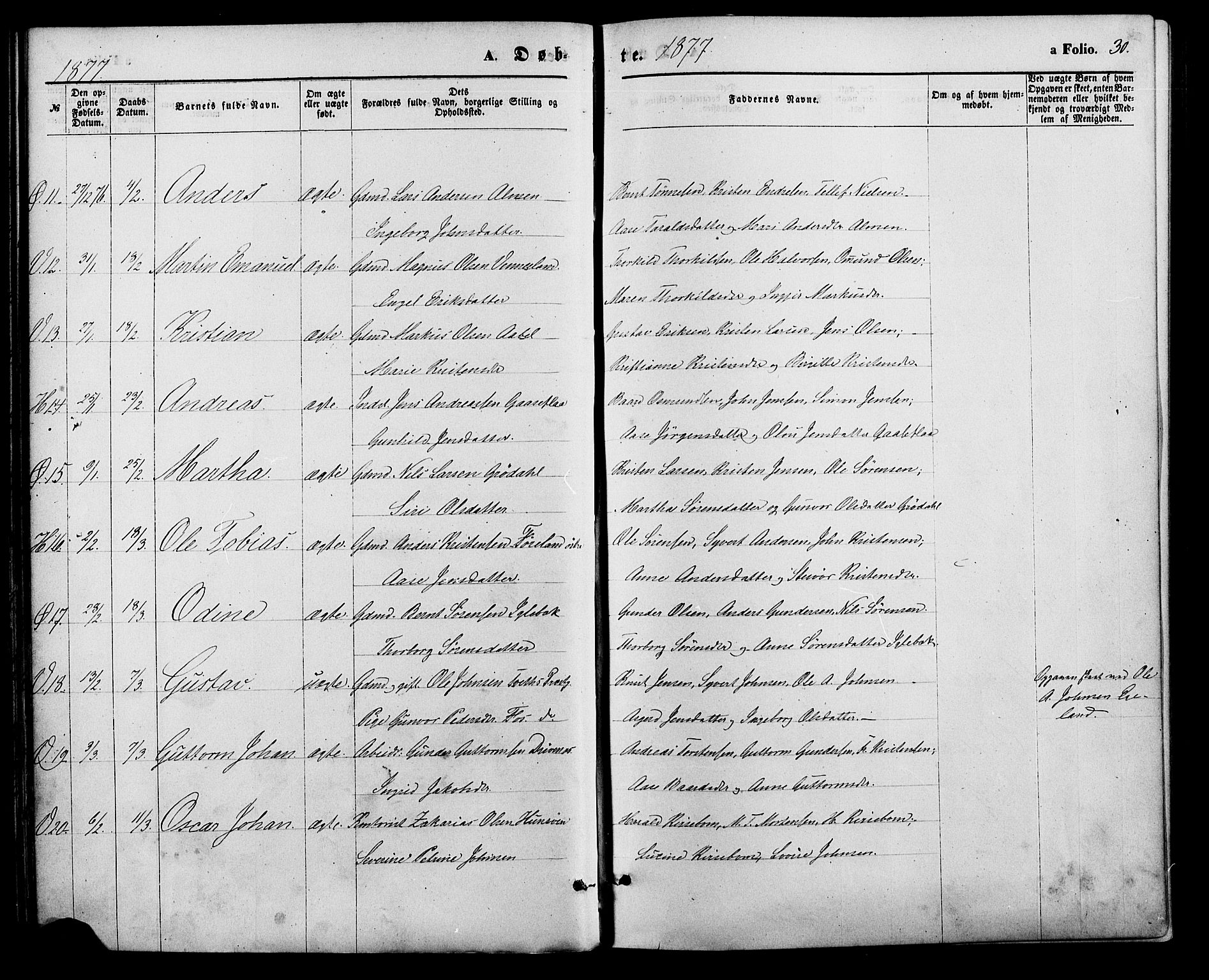 Vennesla sokneprestkontor, AV/SAK-1111-0045/Fa/Fac/L0008: Parish register (official) no. A 8, 1874-1883, p. 30