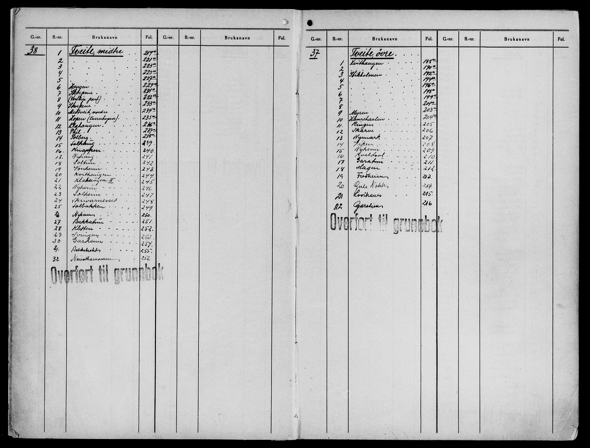 Midhordland sorenskriveri, AV/SAB-A-3001/1/G/Ga/Gab/L0079a: Mortgage register no. II.A.b.79a