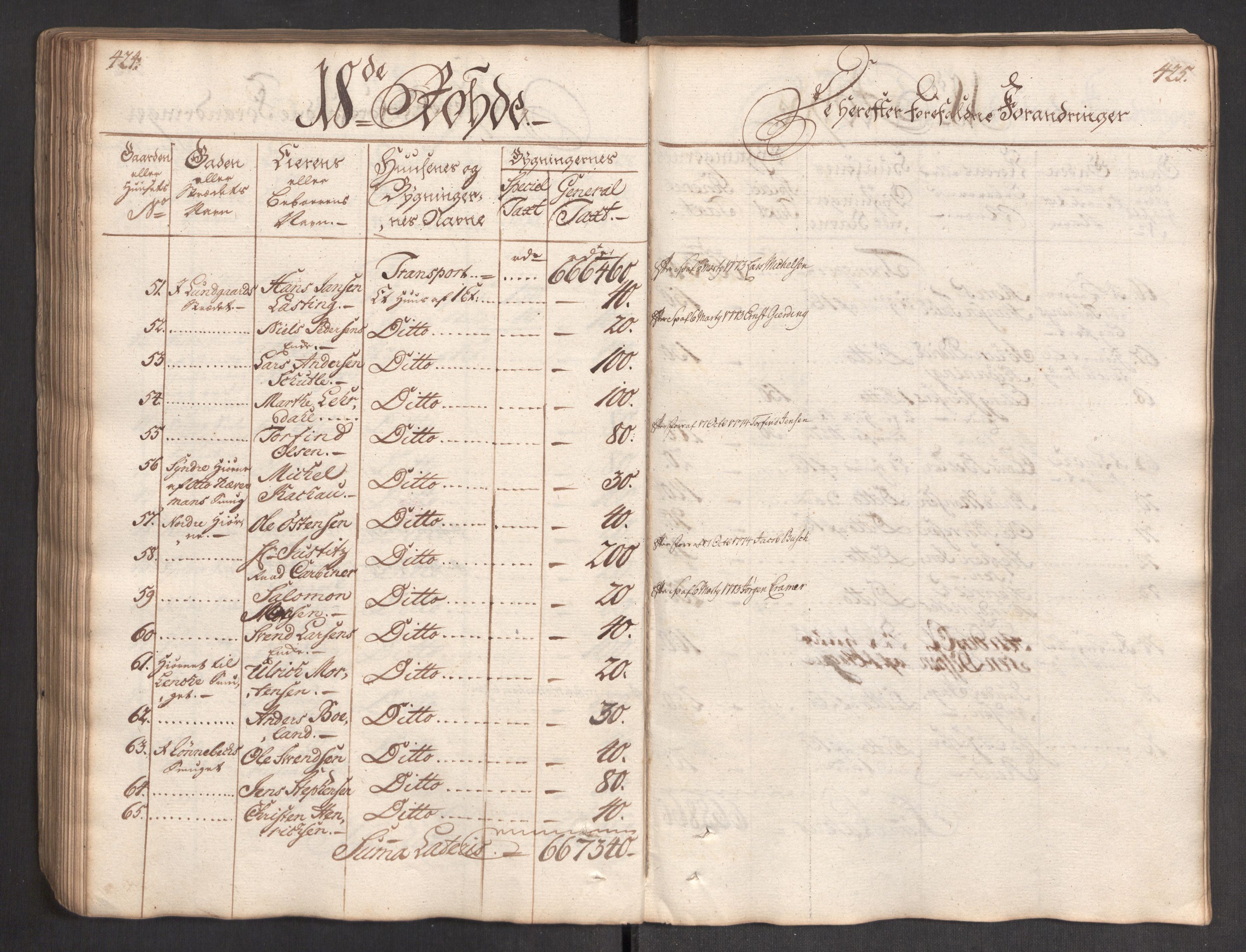 Kommersekollegiet, Brannforsikringskontoret 1767-1814, AV/RA-EA-5458/F/Fa/L0004/0002: Bergen / Branntakstprotokoll, 1767, p. 424-425