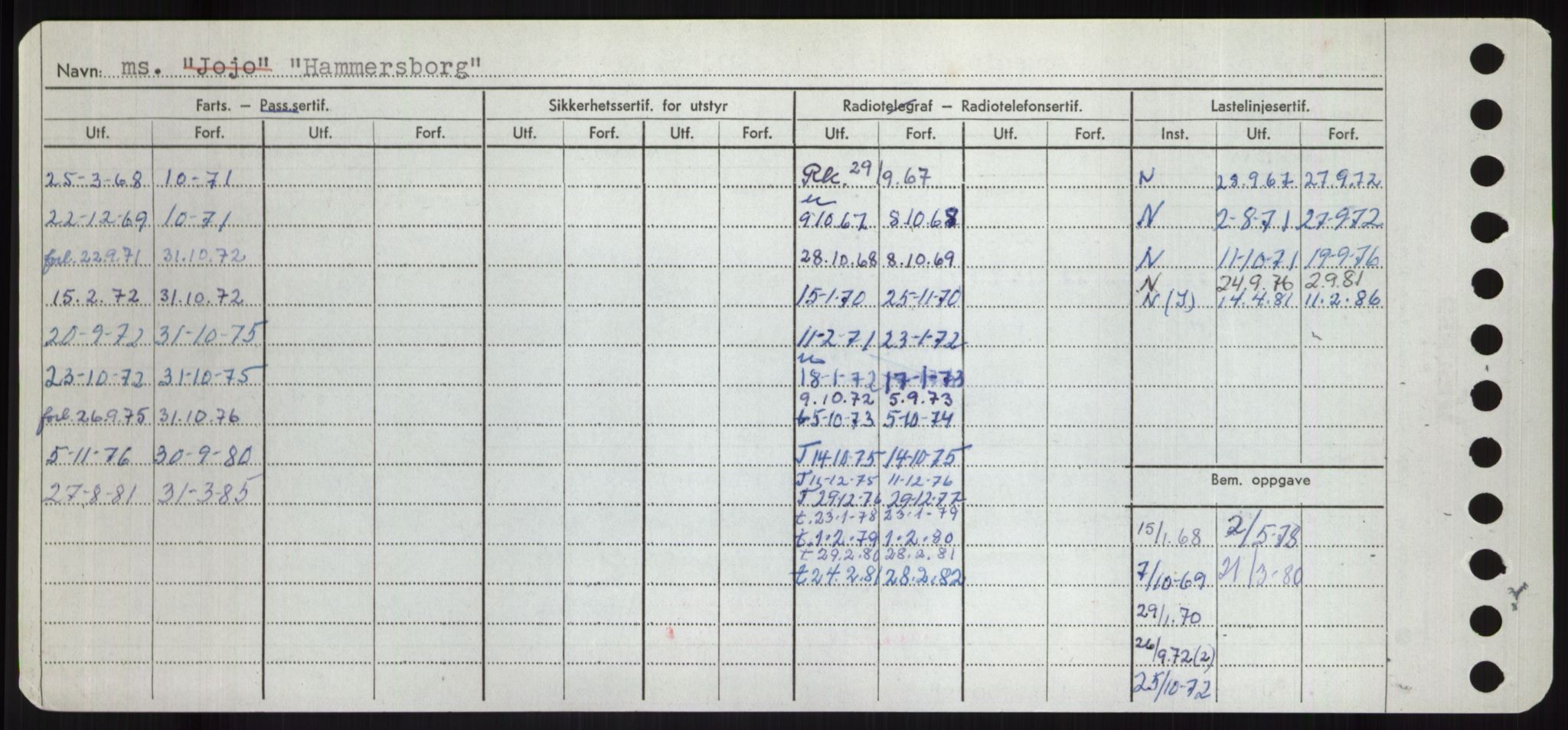 Sjøfartsdirektoratet med forløpere, Skipsmålingen, AV/RA-S-1627/H/Hd/L0014: Fartøy, H-Havl, p. 184