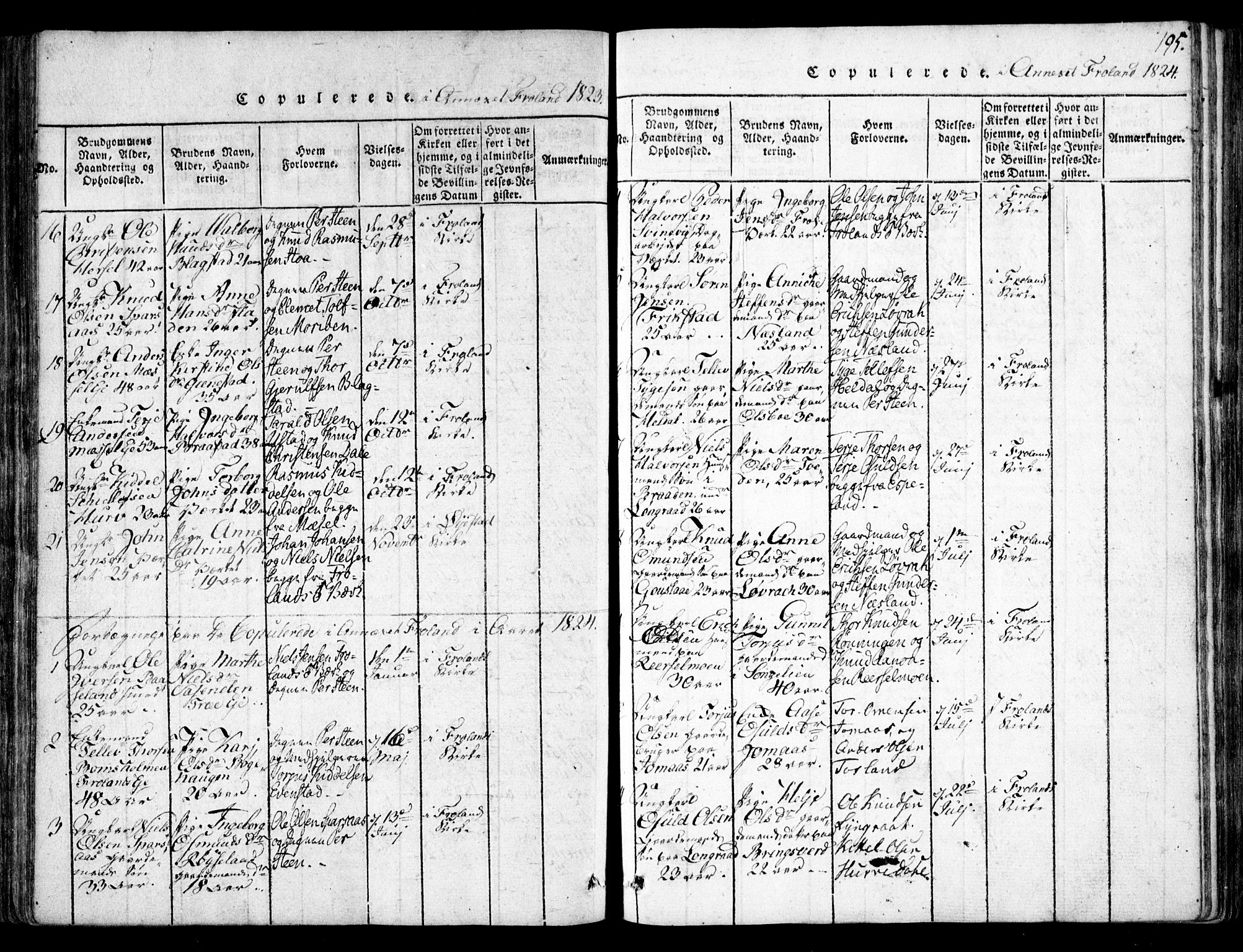 Fjære sokneprestkontor, SAK/1111-0011/F/Fb/L0007: Parish register (copy) no. B 7, 1816-1826, p. 195