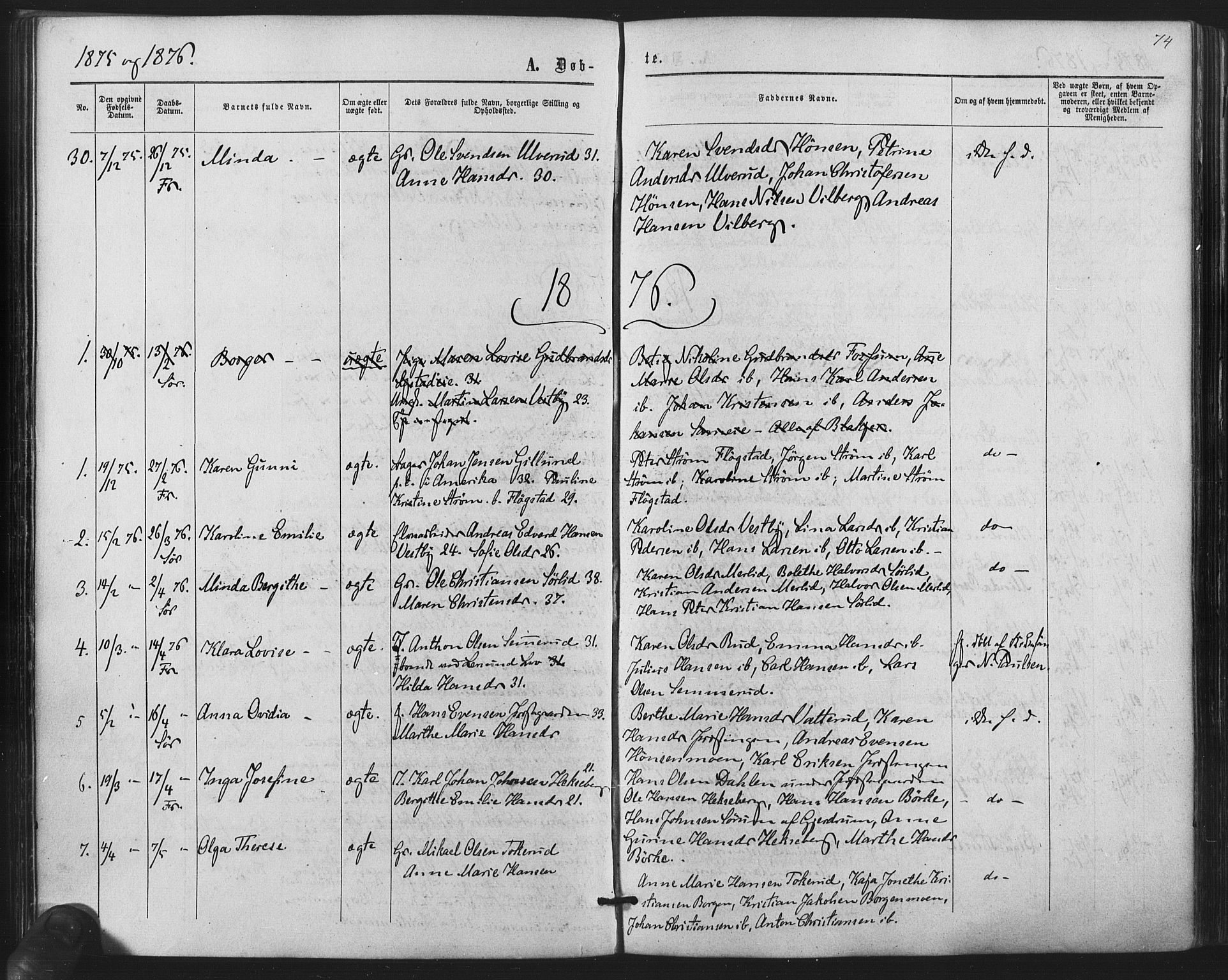 Sørum prestekontor Kirkebøker, SAO/A-10303/F/Fa/L0006: Parish register (official) no. I 6, 1864-1877, p. 74