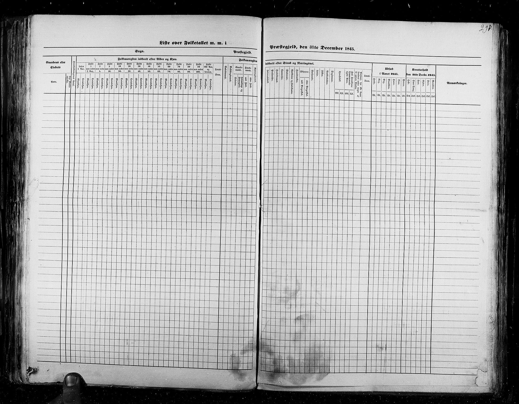 RA, Census 1845, vol. 2: Smålenenes amt og Akershus amt, 1845, p. 298