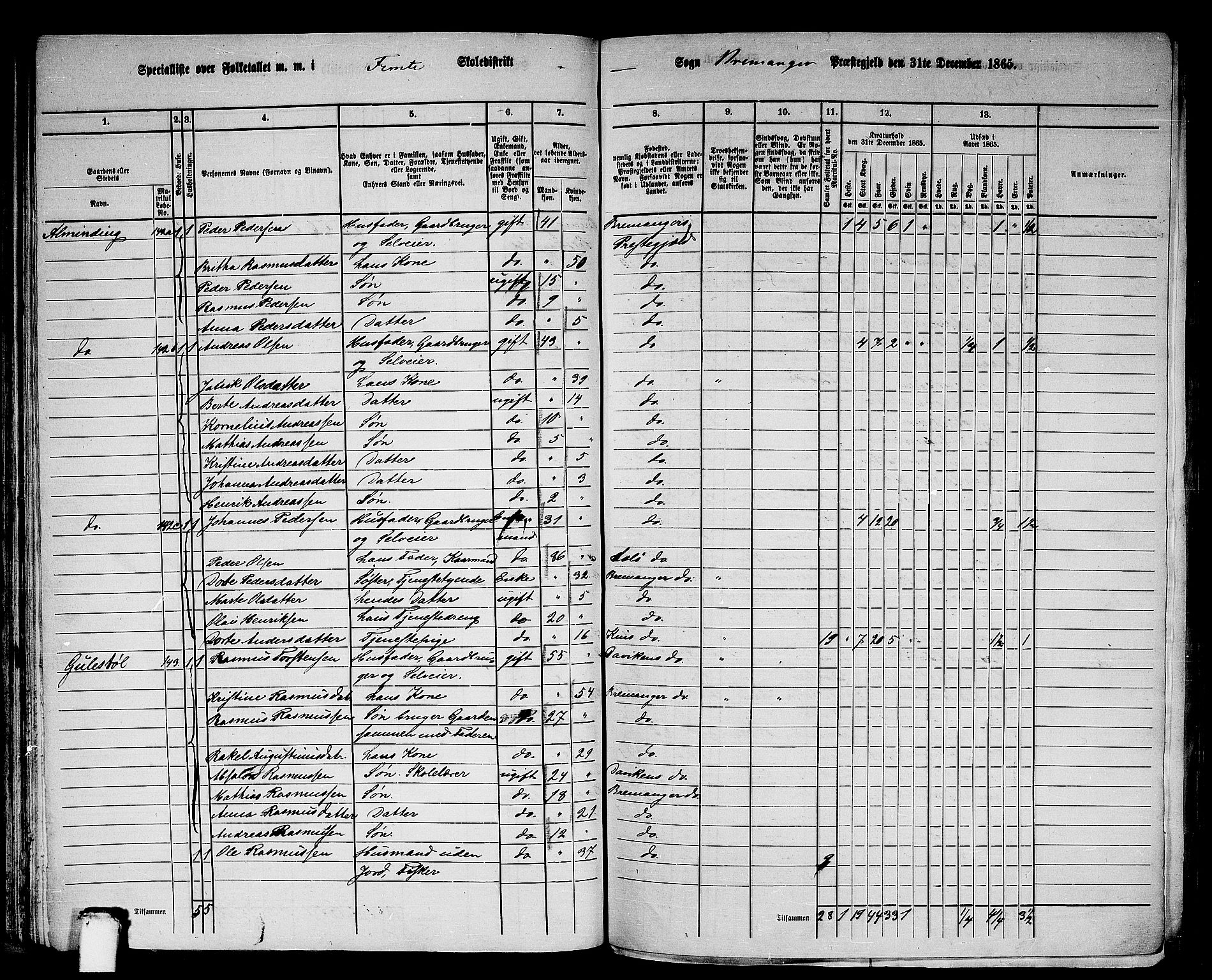 RA, 1865 census for Bremanger, 1865, p. 78