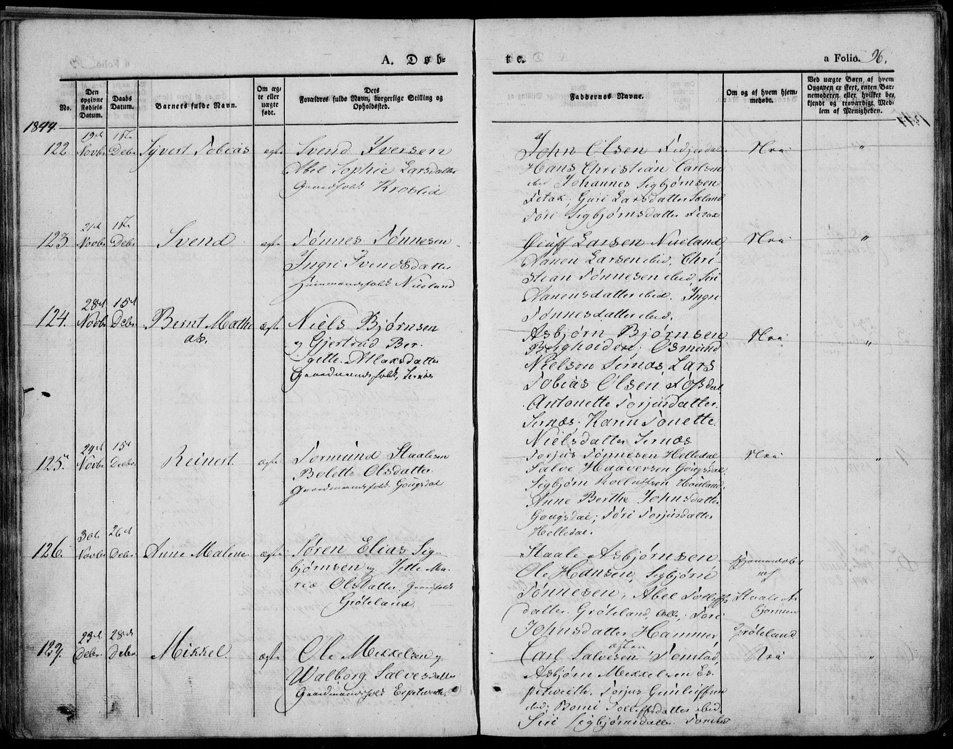 Bakke sokneprestkontor, AV/SAK-1111-0002/F/Fa/Faa/L0004: Parish register (official) no. A 4, 1834-1846, p. 96