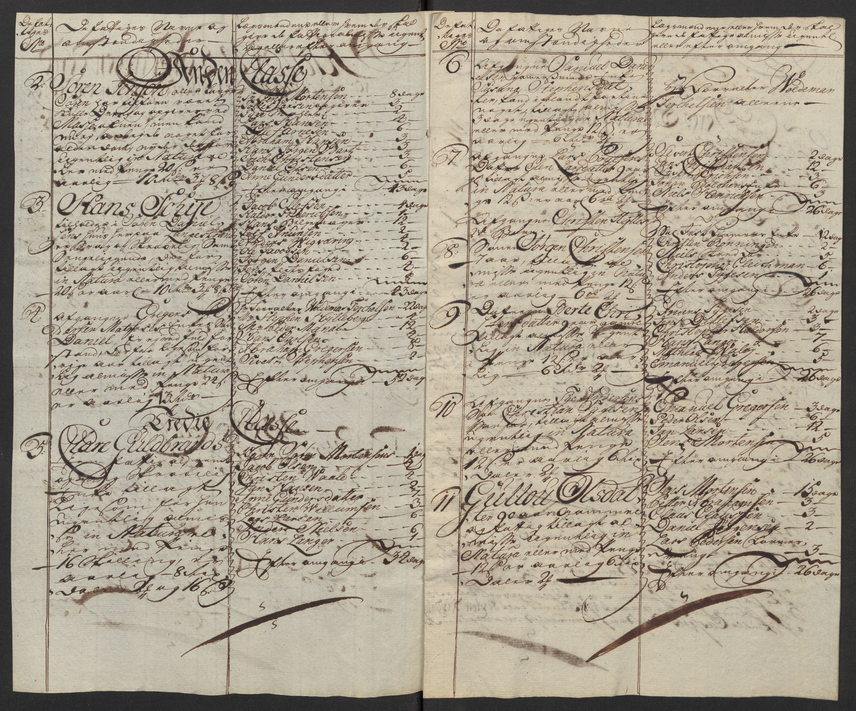 Kristiania tukthus, AV/SAO-A-10644/A/Ad/Adb/L0011: Innkomne skriv, rapporter og regnskap, 1742-1783, p. 99