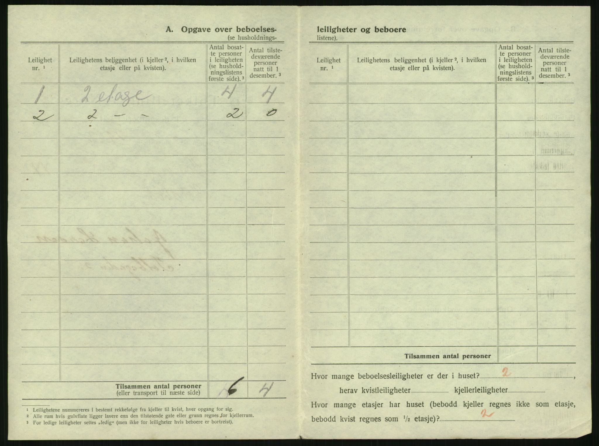 SAKO, 1920 census for Tønsberg, 1920, p. 2162