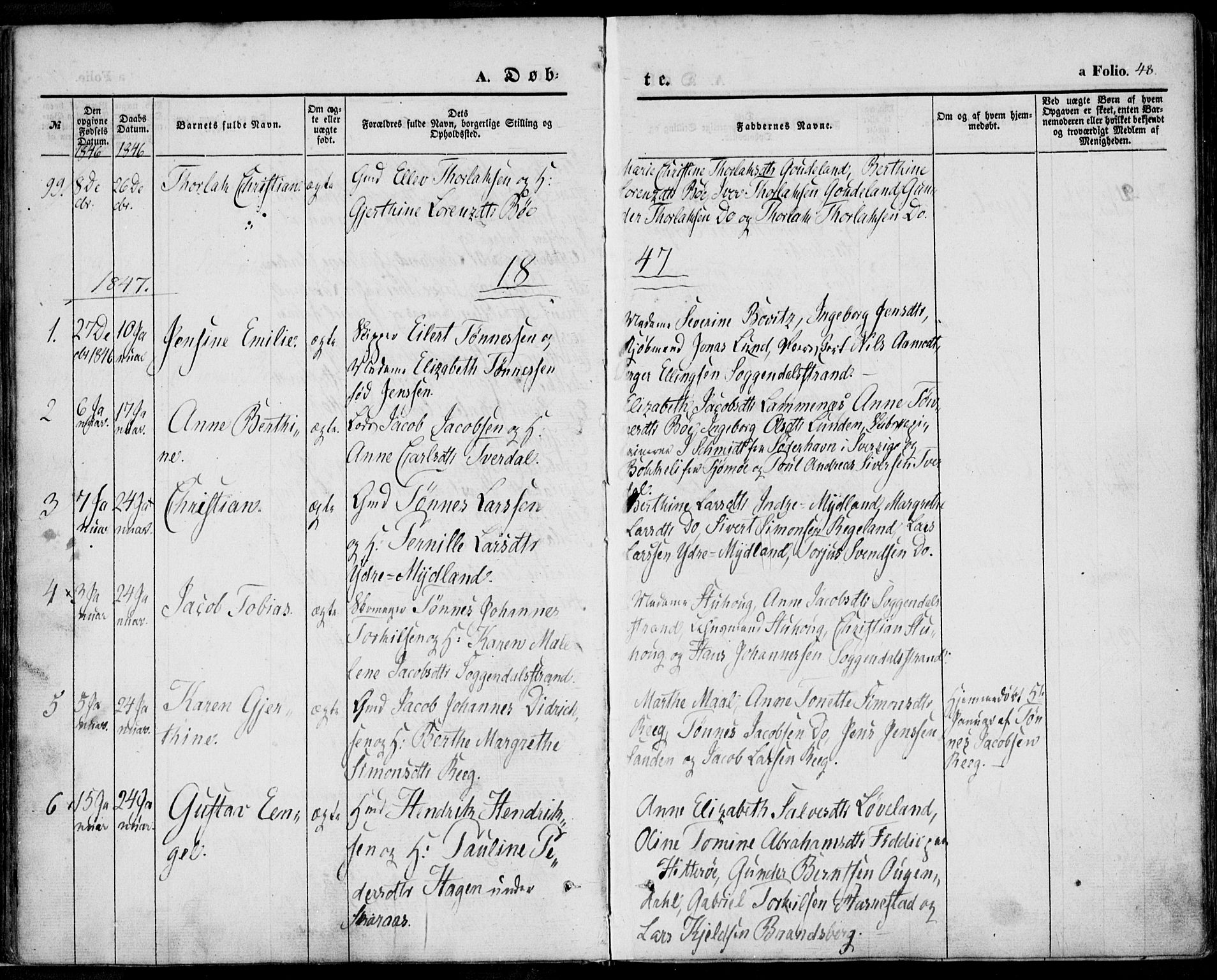 Sokndal sokneprestkontor, SAST/A-101808: Parish register (official) no. A 8.1, 1842-1857, p. 48