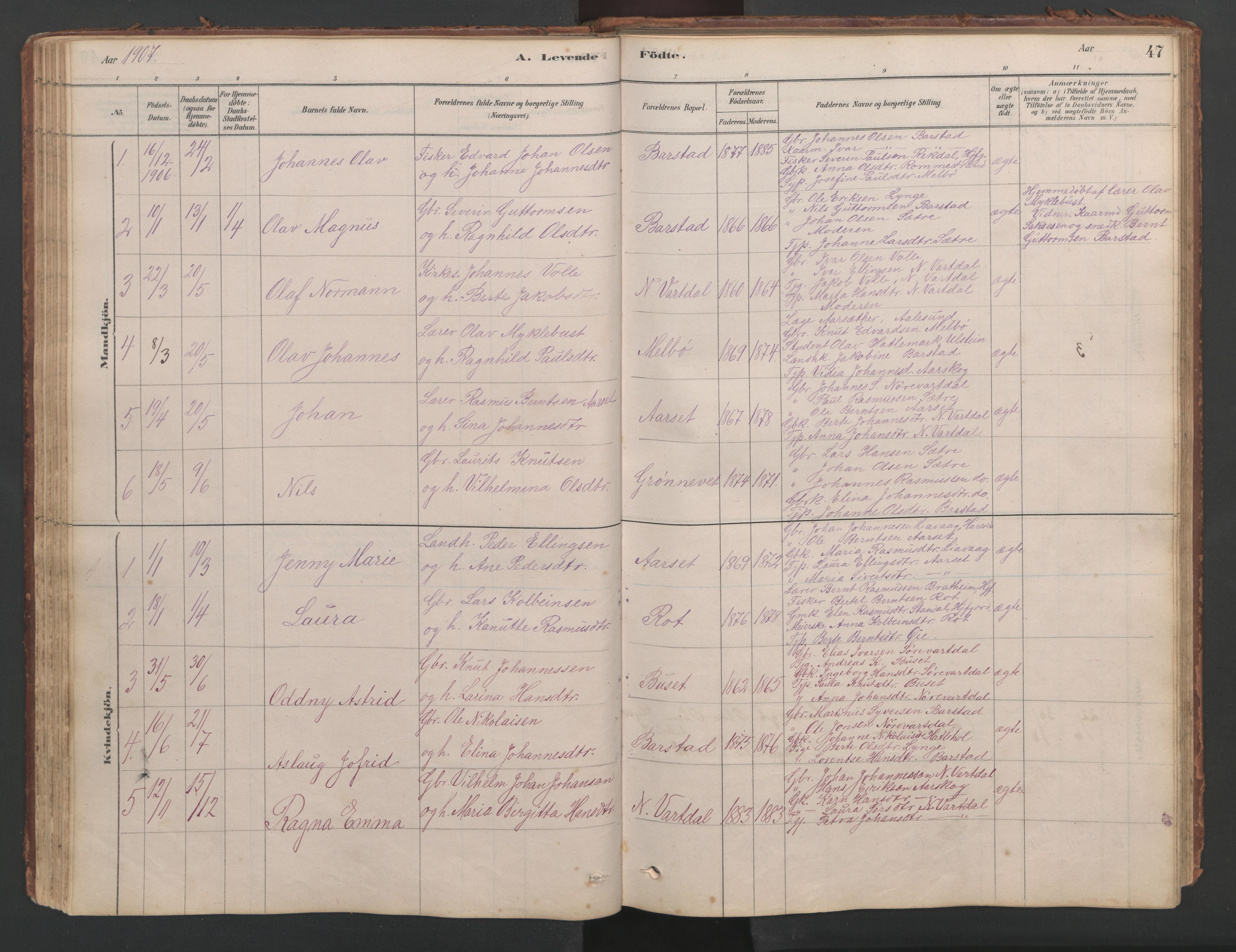 Ministerialprotokoller, klokkerbøker og fødselsregistre - Møre og Romsdal, SAT/A-1454/514/L0201: Parish register (copy) no. 514C01, 1878-1919, p. 47