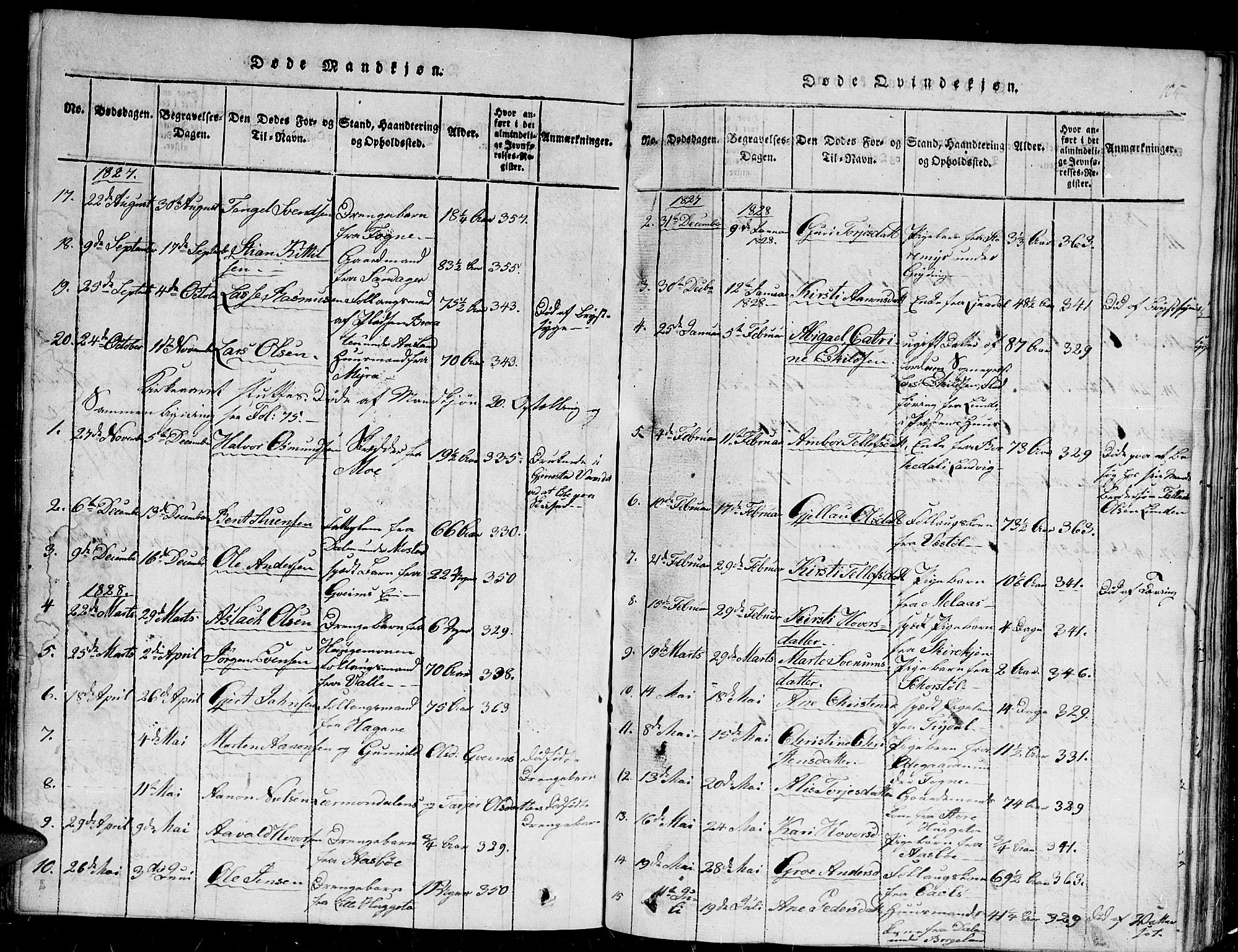 Gjerstad sokneprestkontor, AV/SAK-1111-0014/F/Fb/Fba/L0002: Parish register (copy) no. B 2, 1816-1845, p. 105