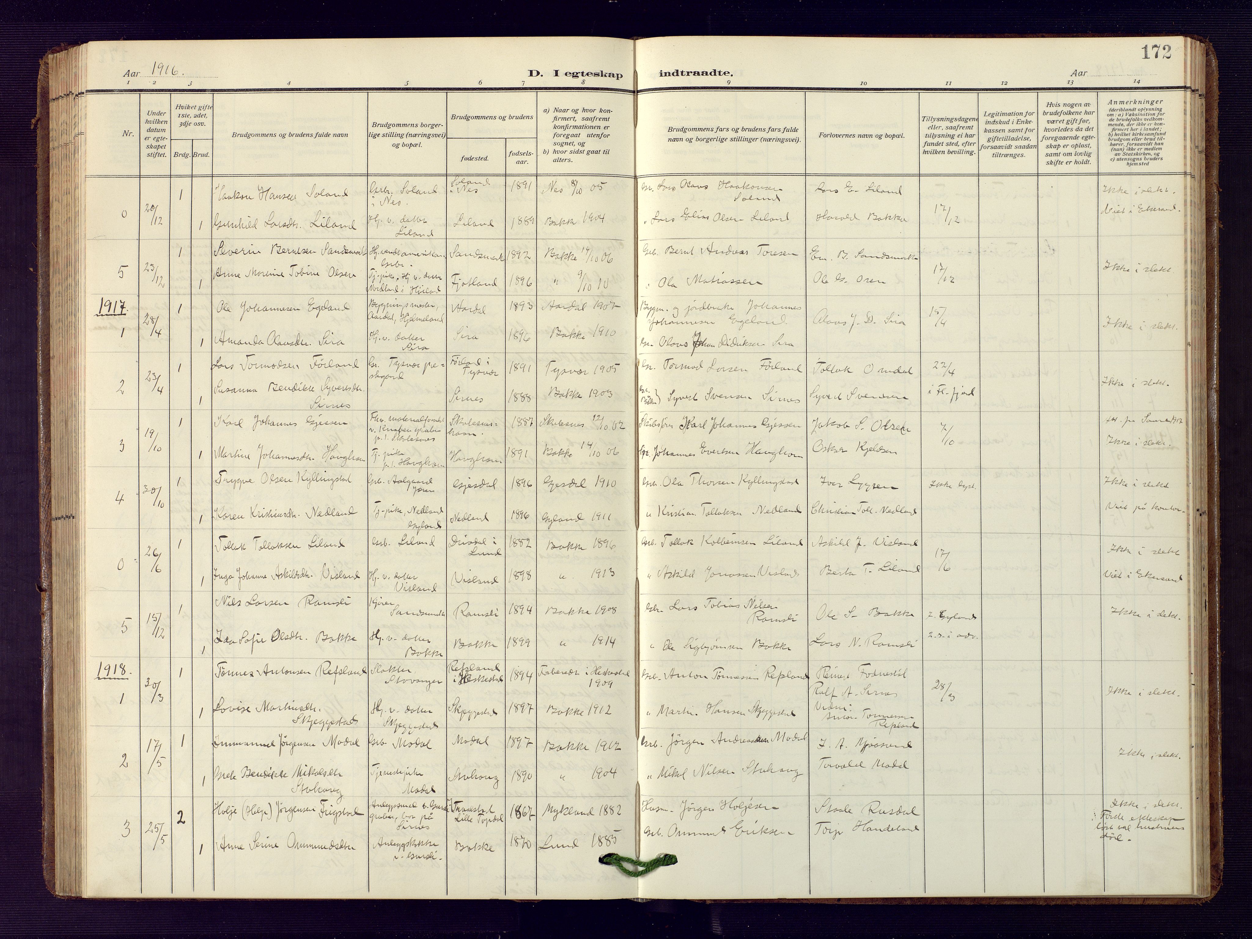 Bakke sokneprestkontor, SAK/1111-0002/F/Fb/Fba/L0004: Parish register (copy) no. B 4, 1911-1946, p. 172